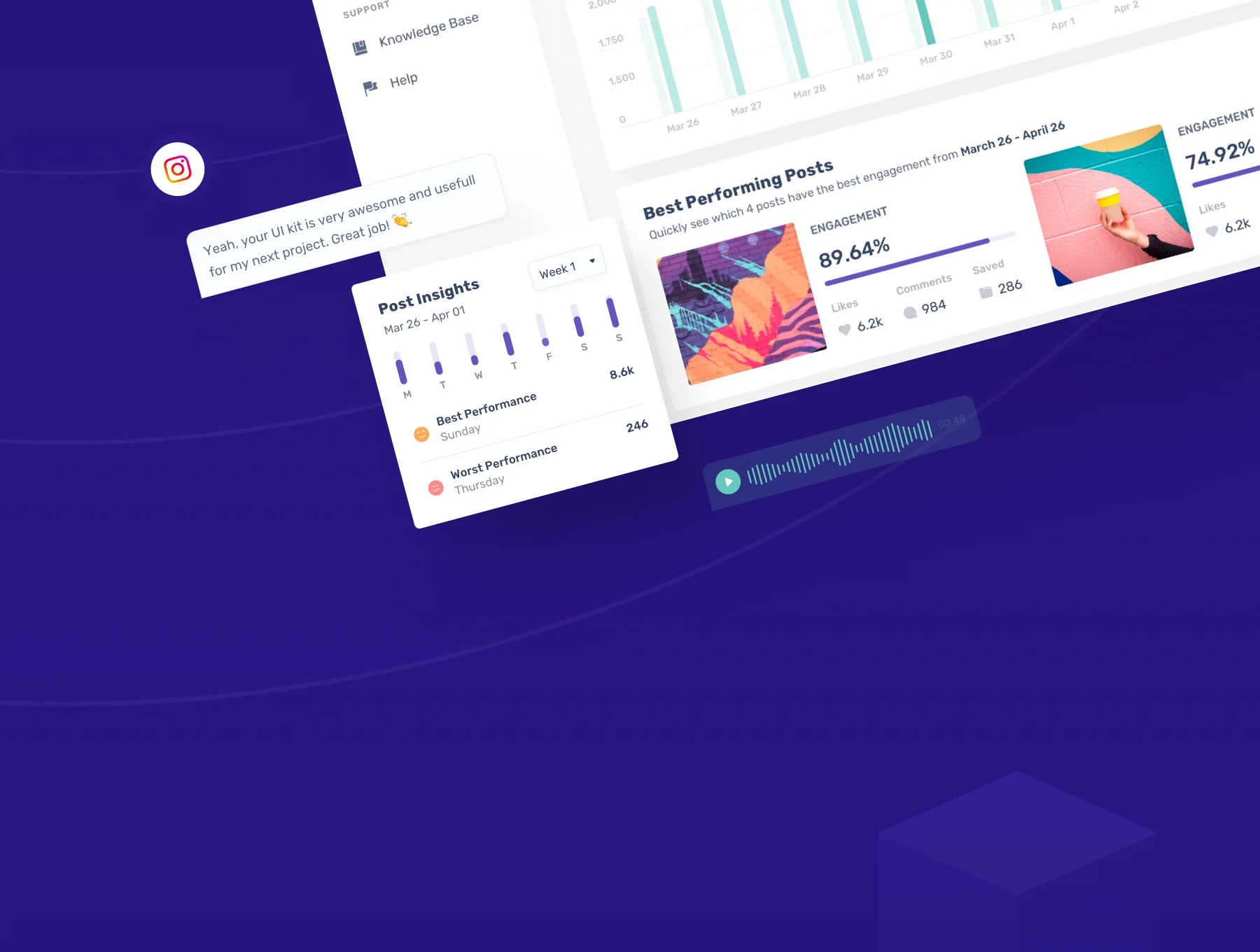 SociaPlan : Dashboard UI Kit 3