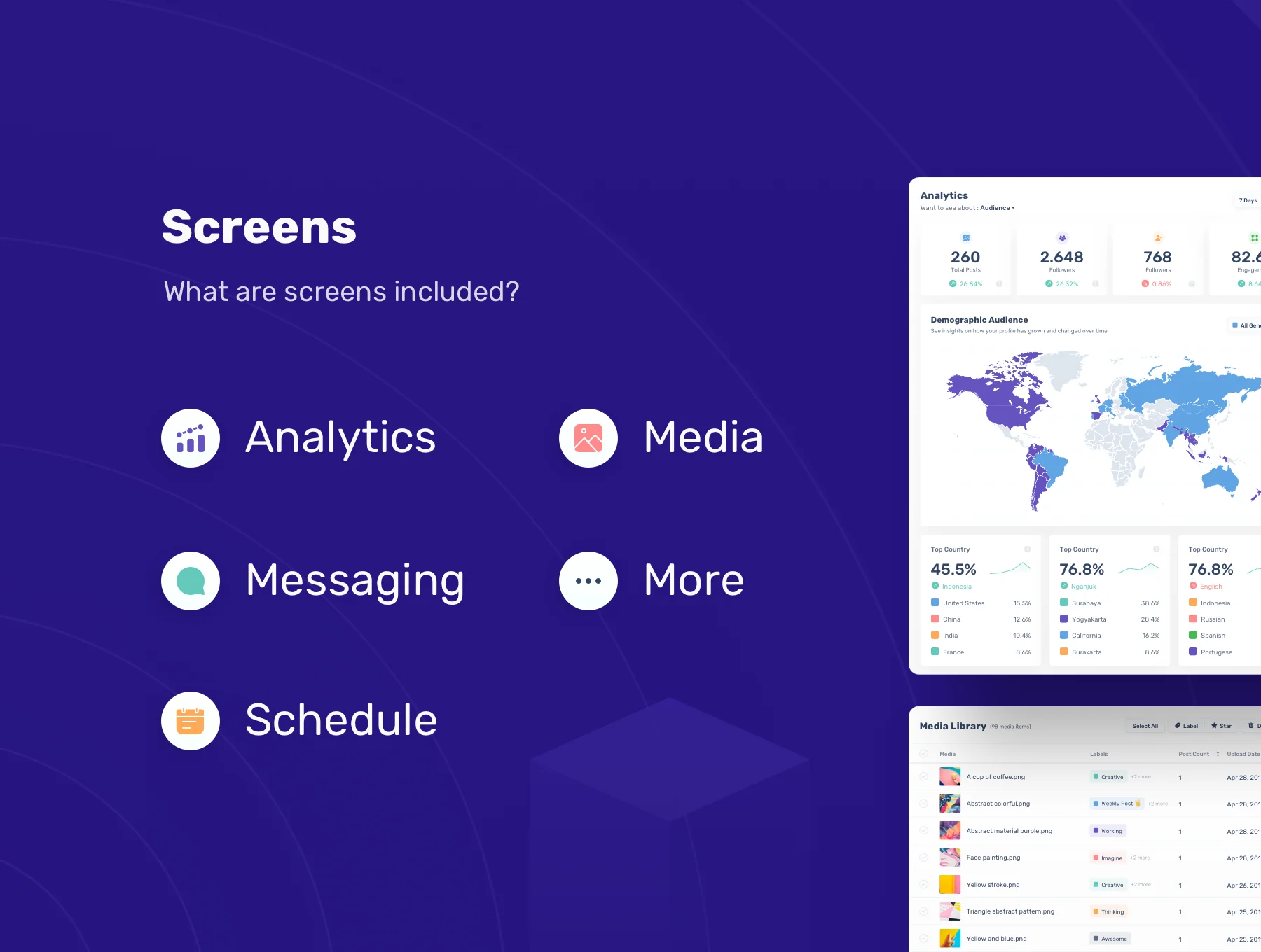 SociaPlan : Dashboard UI Kit 7