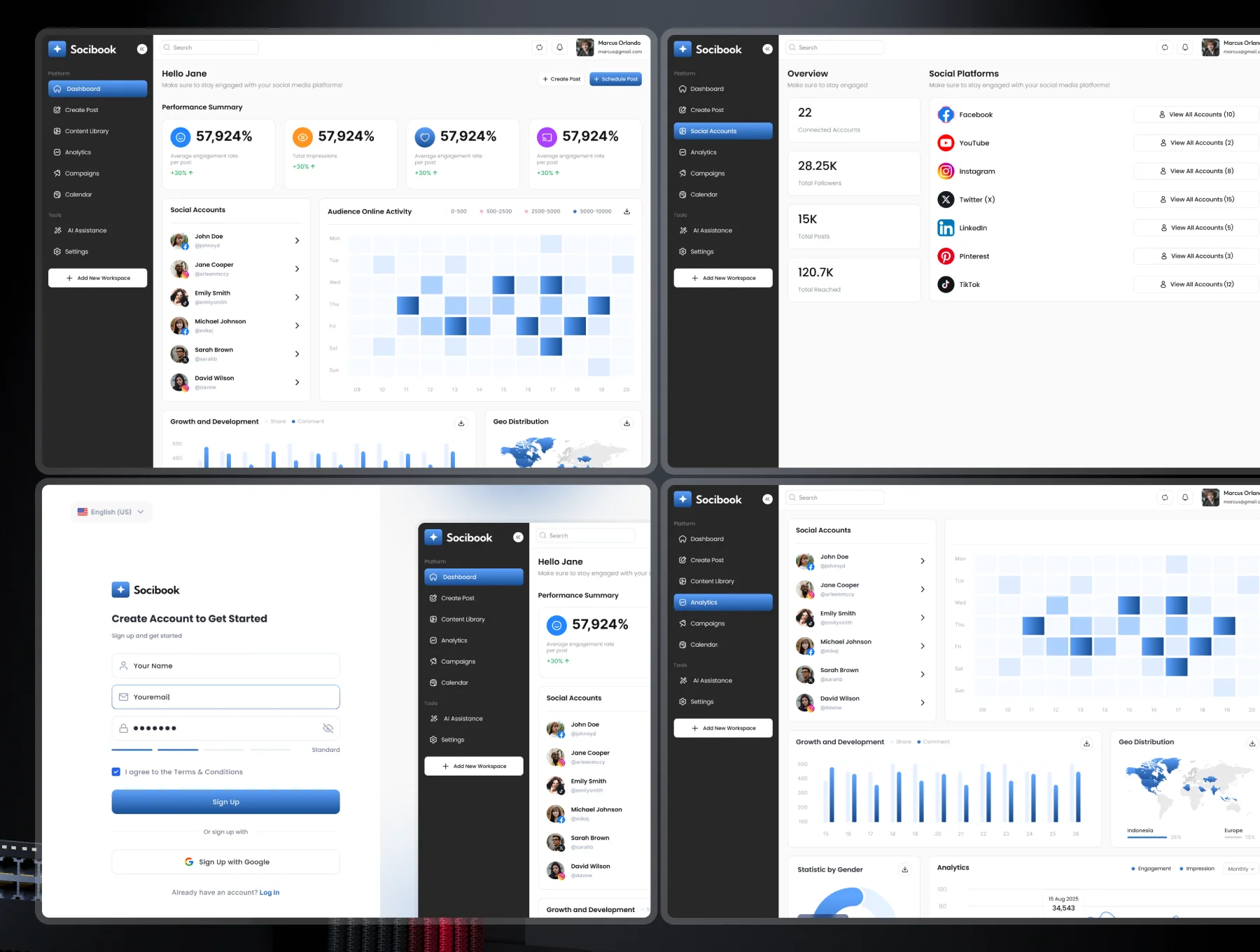 Socibook - Muti Social Media Management Dashboard UI Kit 2