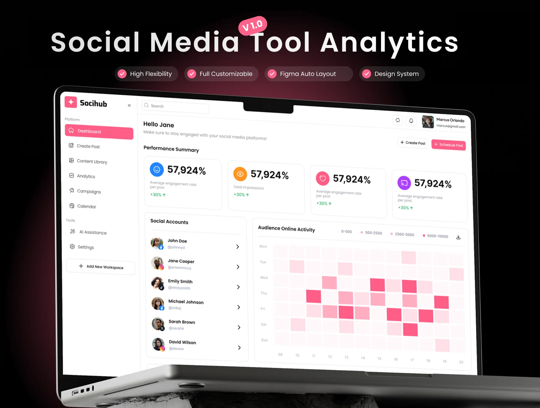 Socihub - Multi Social Media Tool Dashboard UI Kit