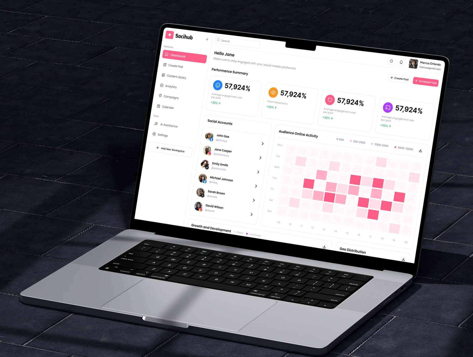 Socihub - Multi Social Media Tool Dashboard UI Kit 3