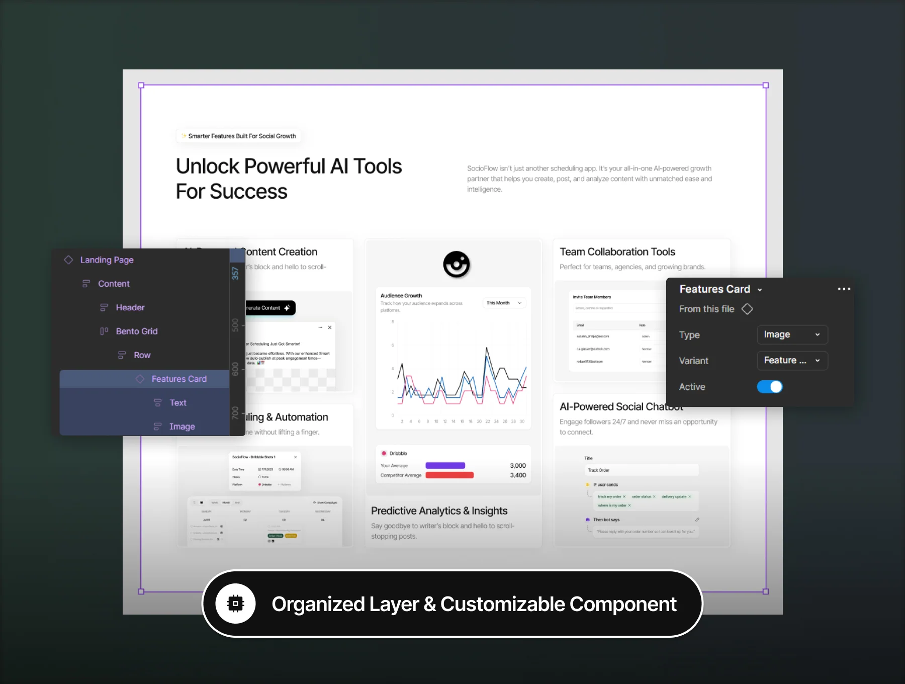 SocioFlow - Social Media Management Website UI Kit 6