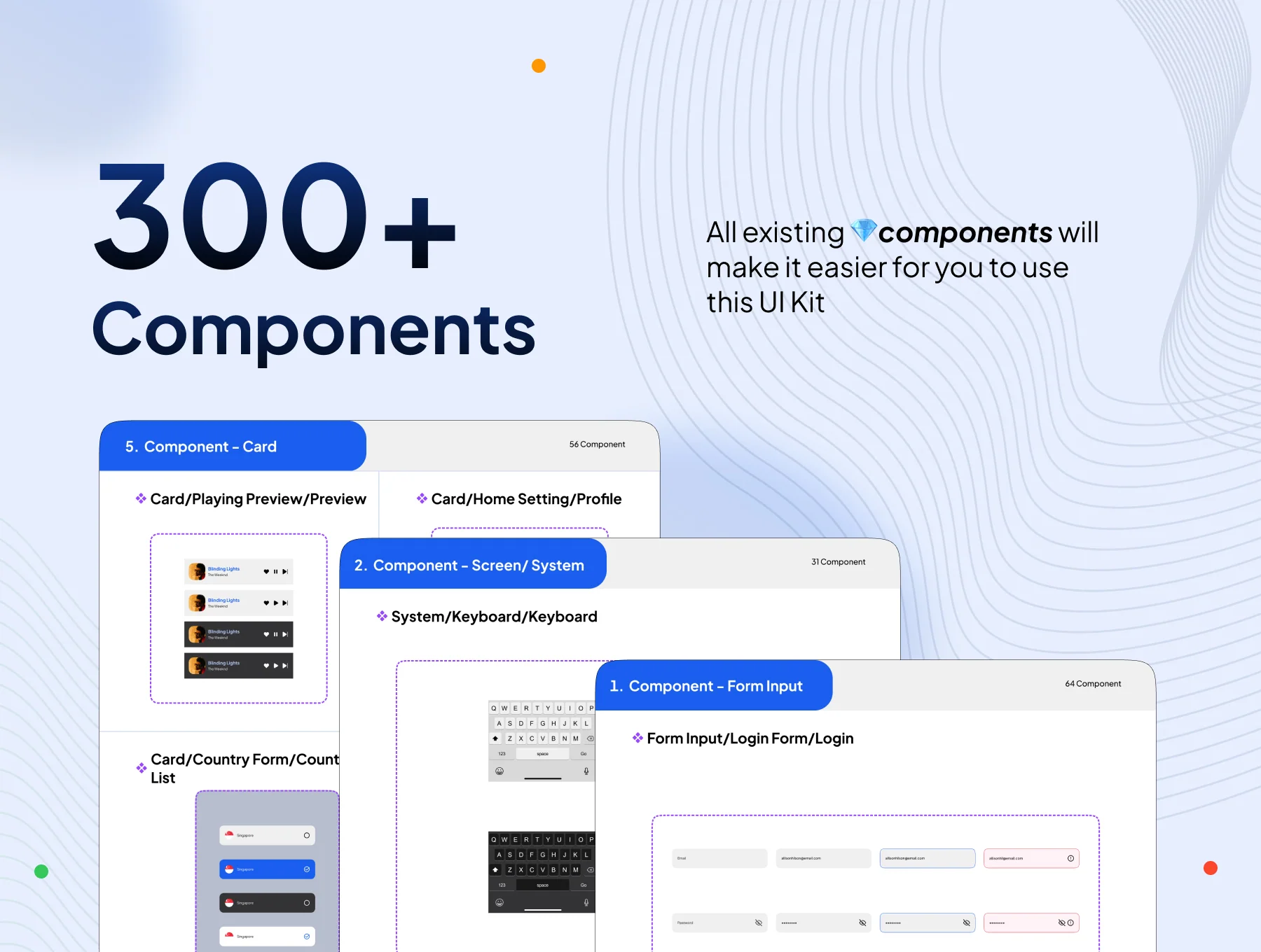 Sodtify – Music Streaming Player App UI Kit 3