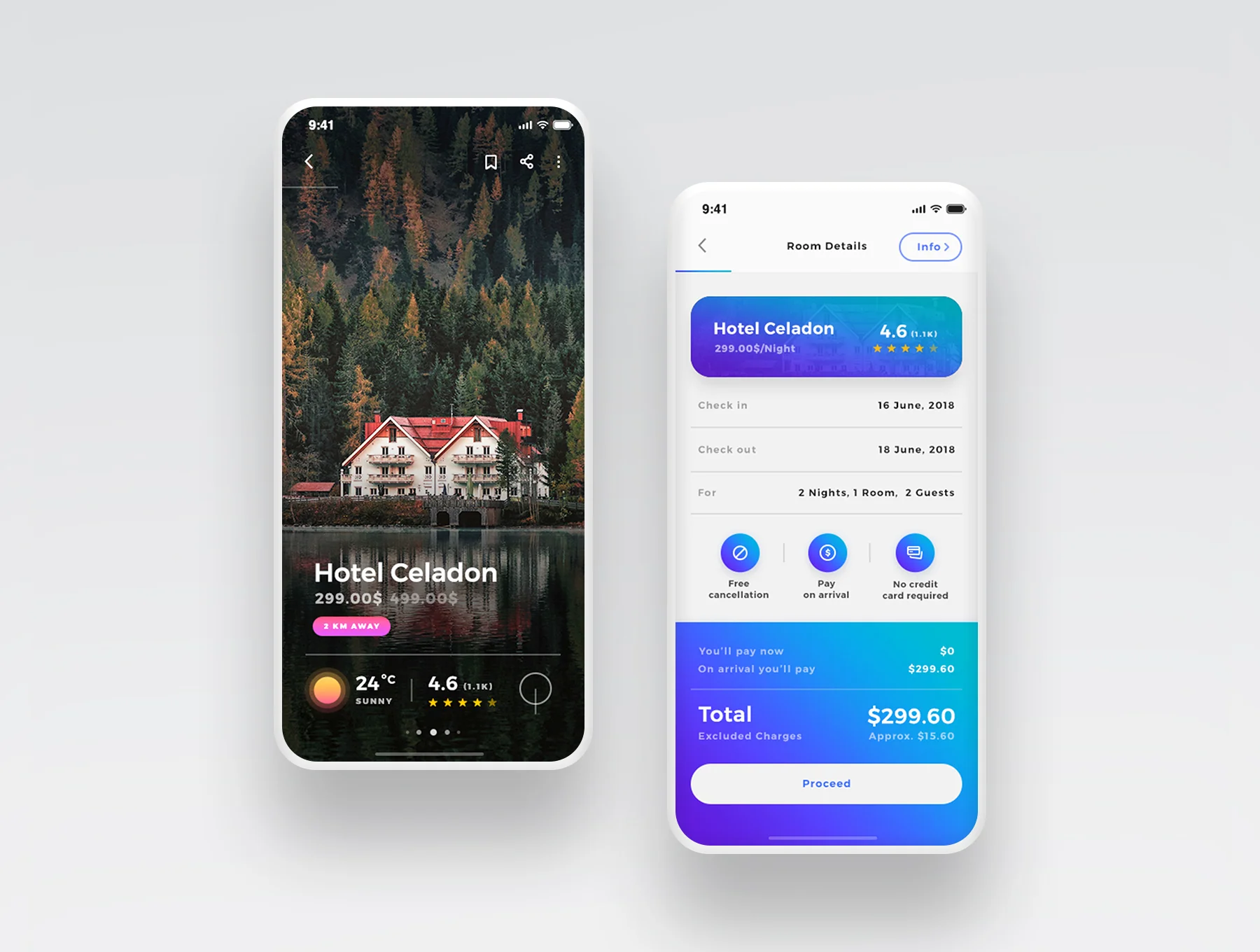 Sofia - Hotel Booking UI Kit 10