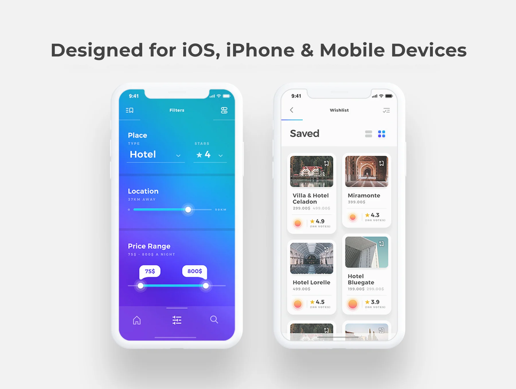 Sofia - Hotel Booking UI Kit 2