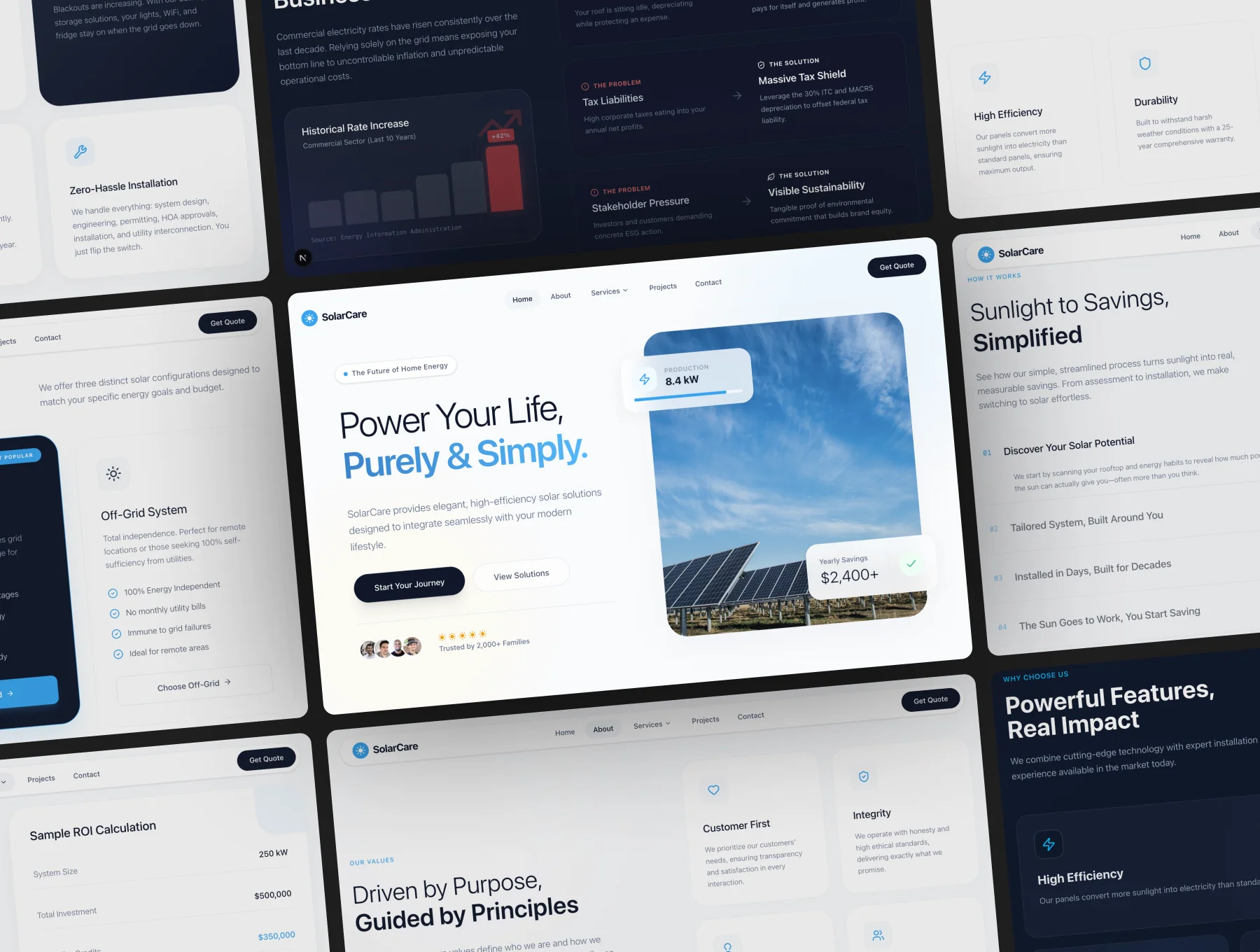 SolarCare - Solar Panel Website Templates 4