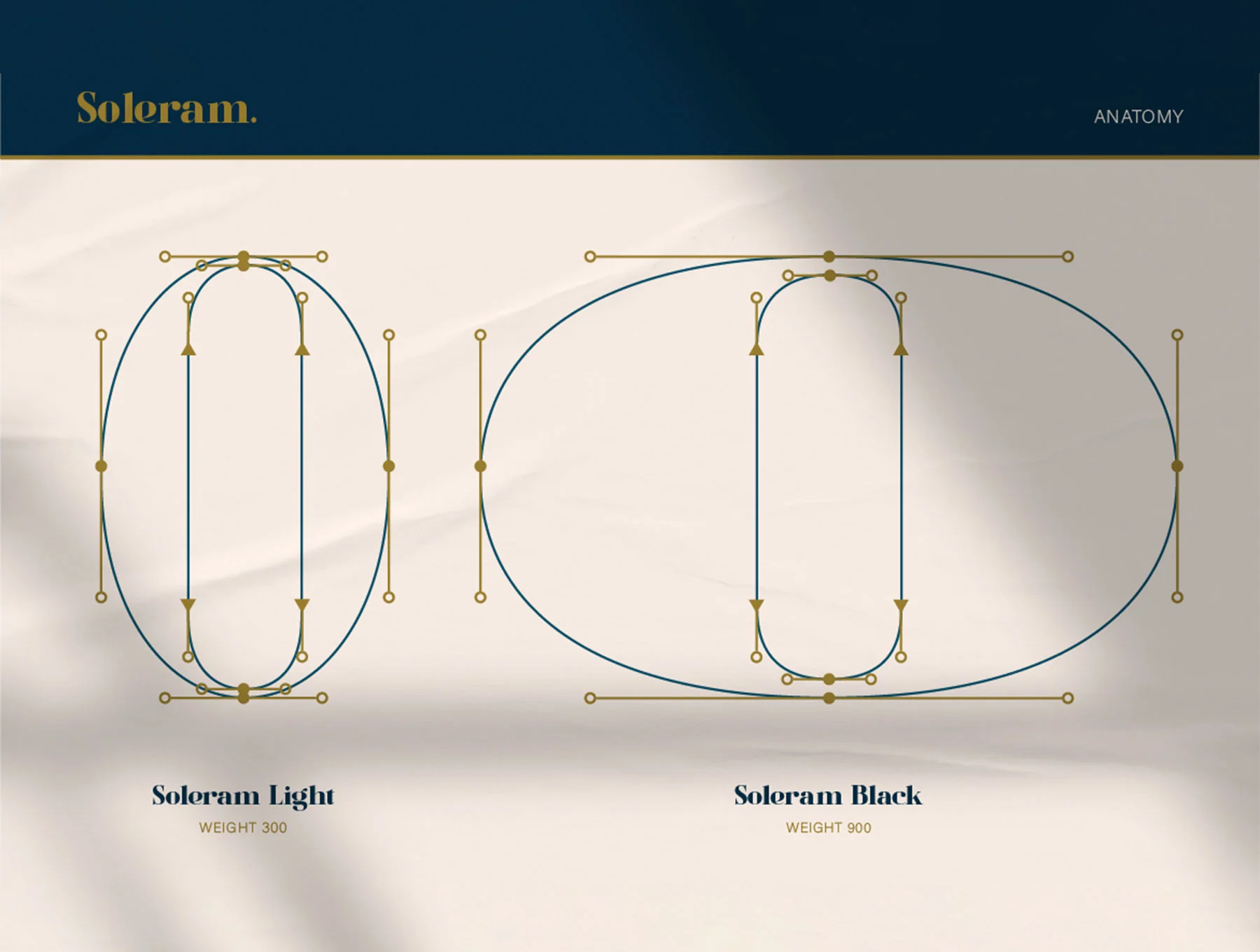 Soleram 5