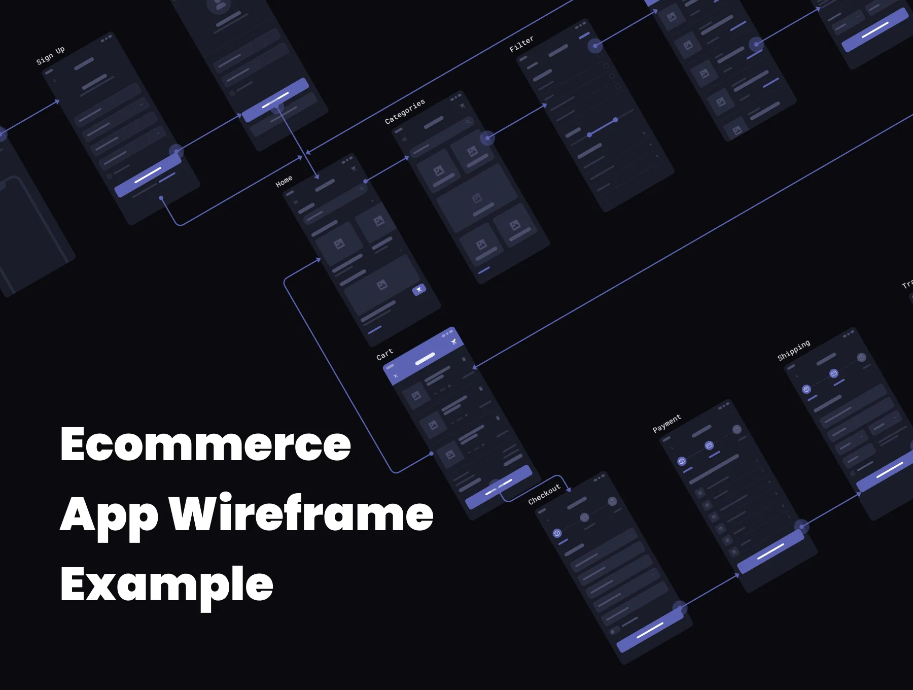 Solid UX & Wireframe Kit 8