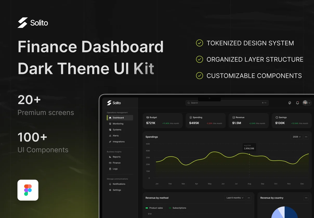 Solito - Finance Dashboard Dark Theme UI Kit