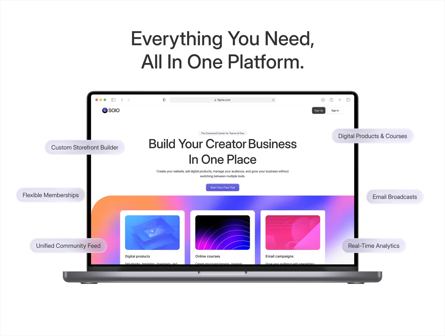 SOLO: Business Management Web App UI Kit 5