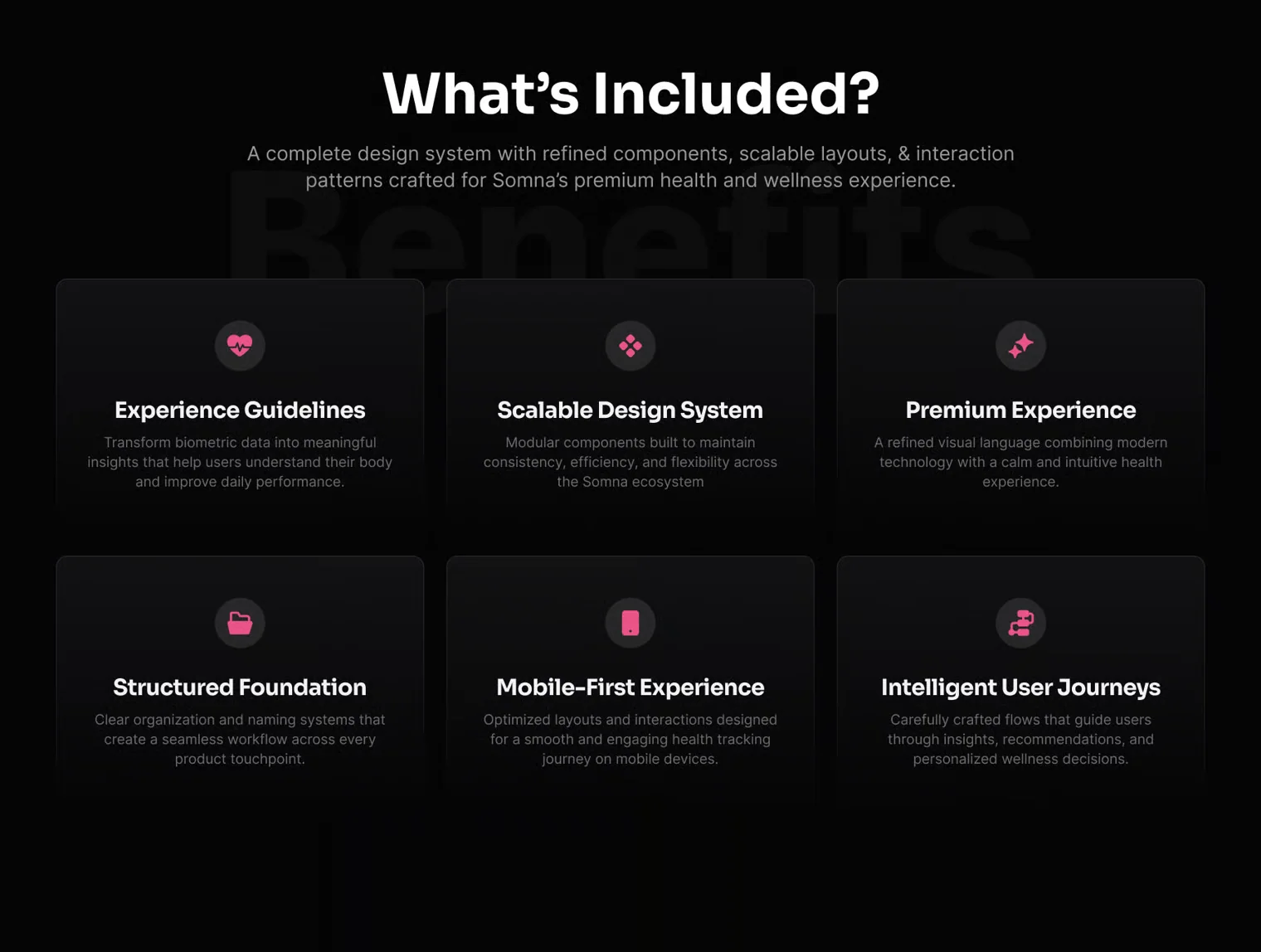 Somna Ring: Human Performance Tracking UI Kit 2