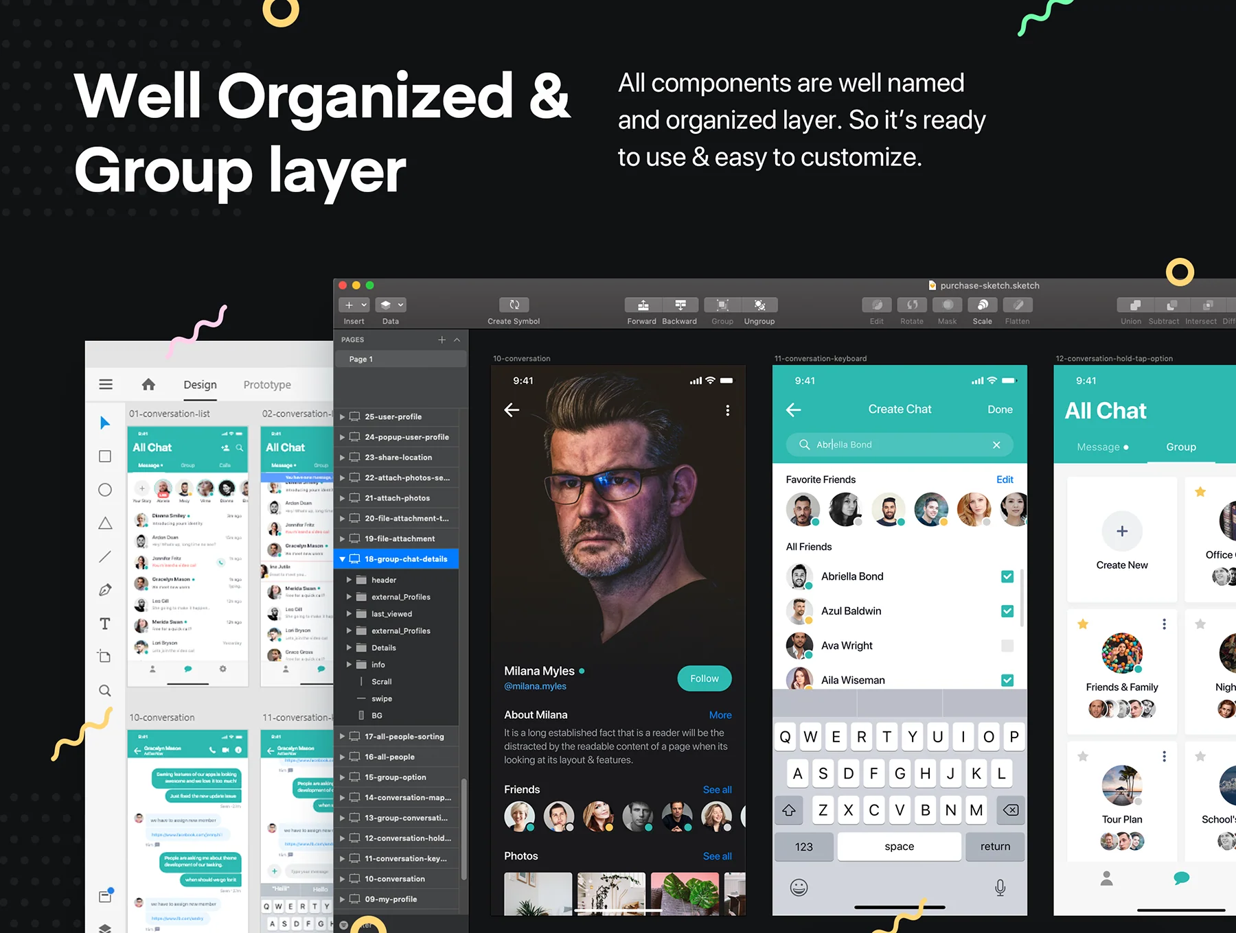 Sophie Messaging app ui kit 2