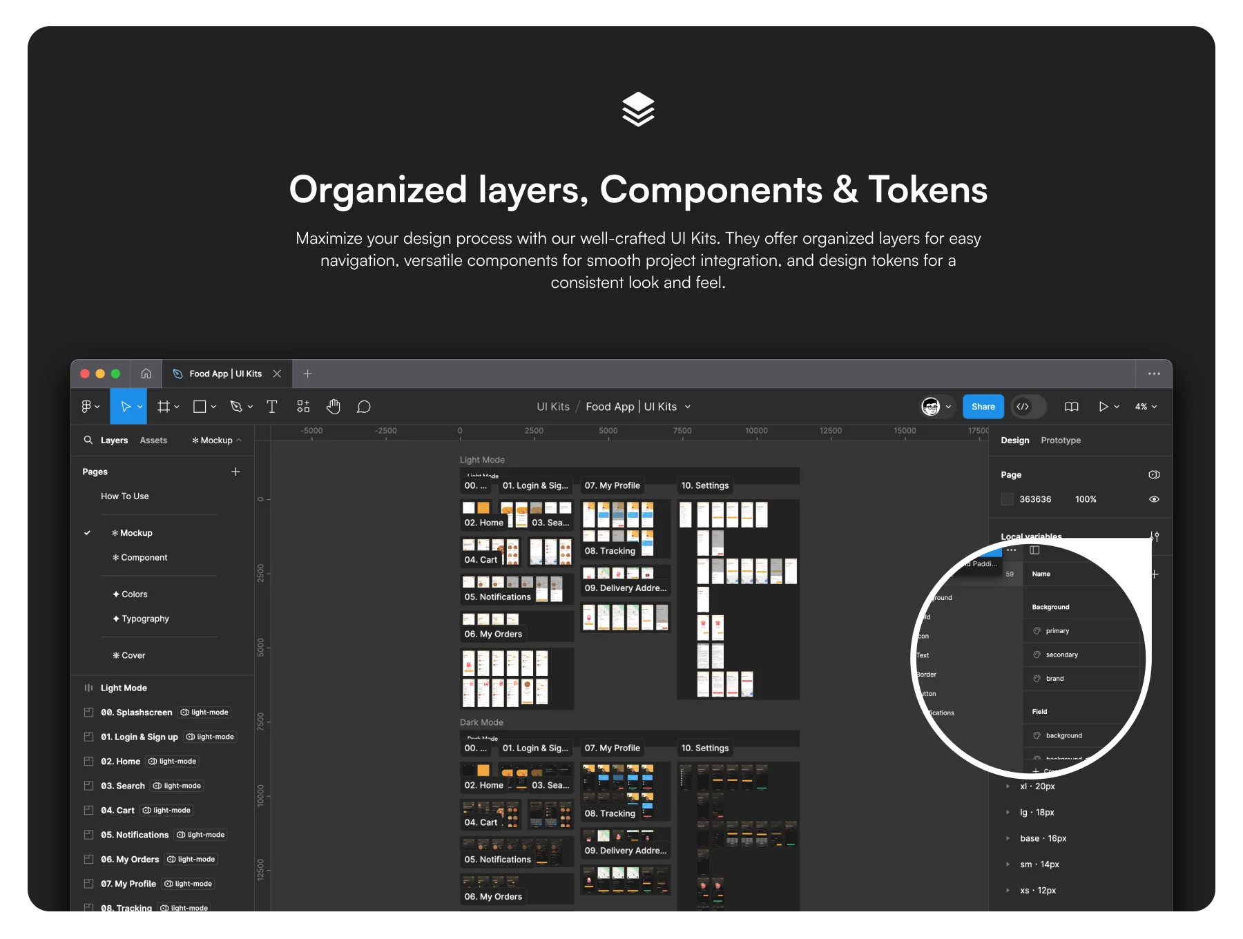 Sparkle Foodies UI Kits 2