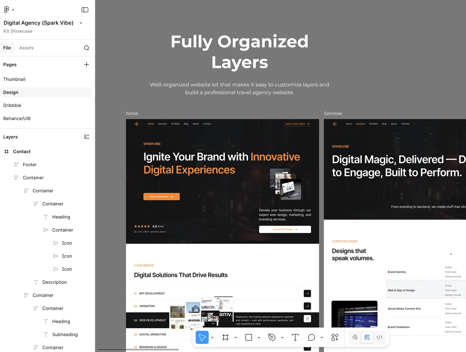 Sparktive - Digital Agency Website UI KIT 4