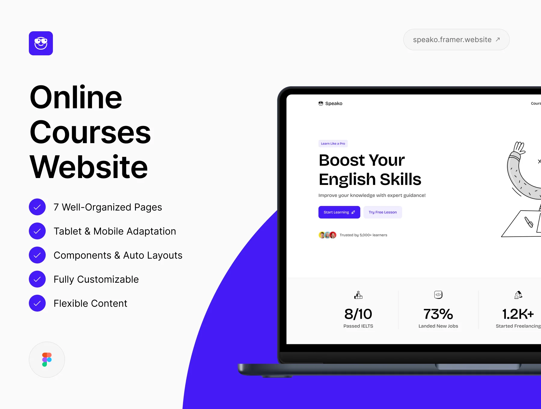 Speako – Online Courses Website