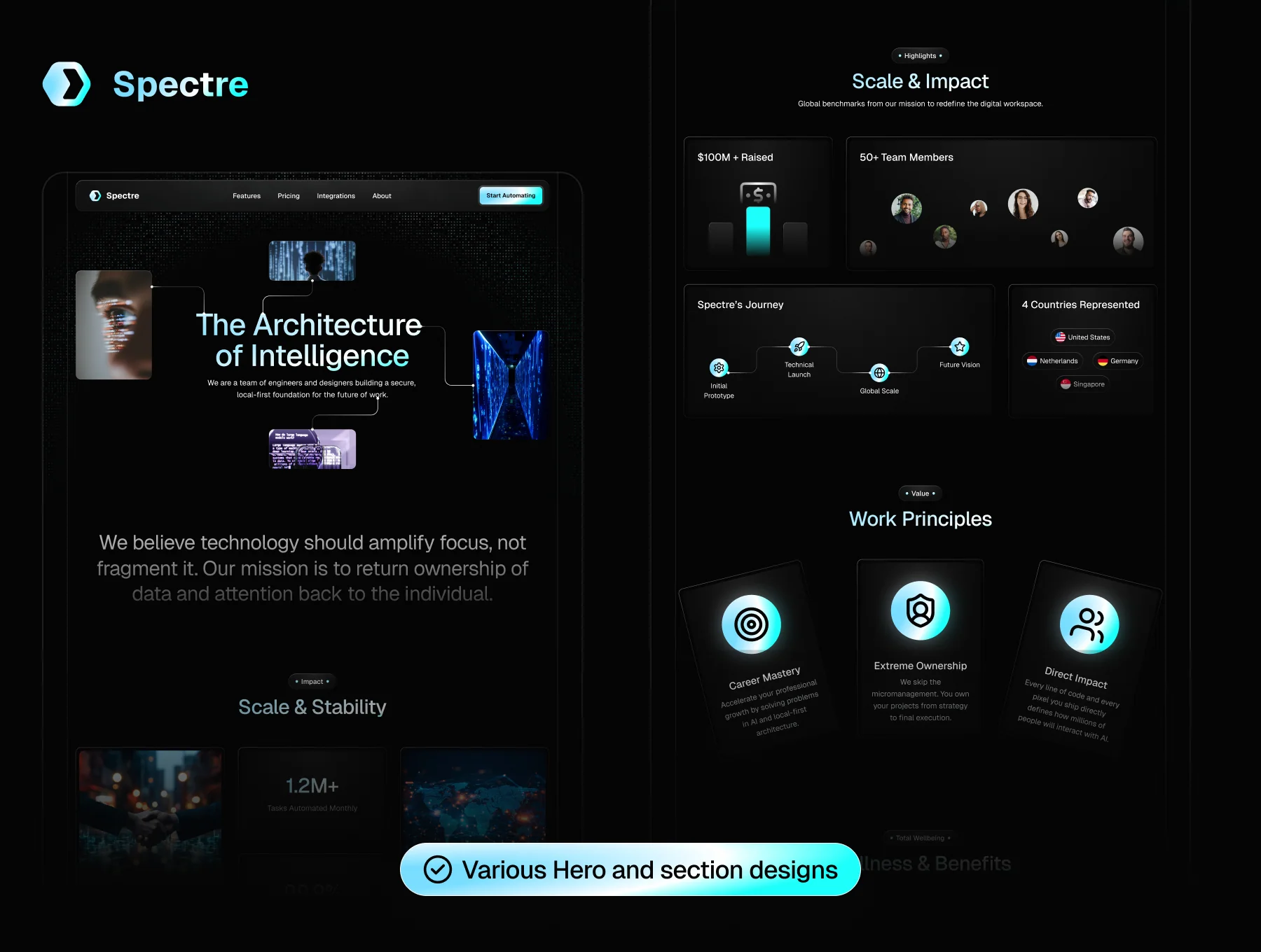 Spectre AI Automation  Website - UI KIT 8