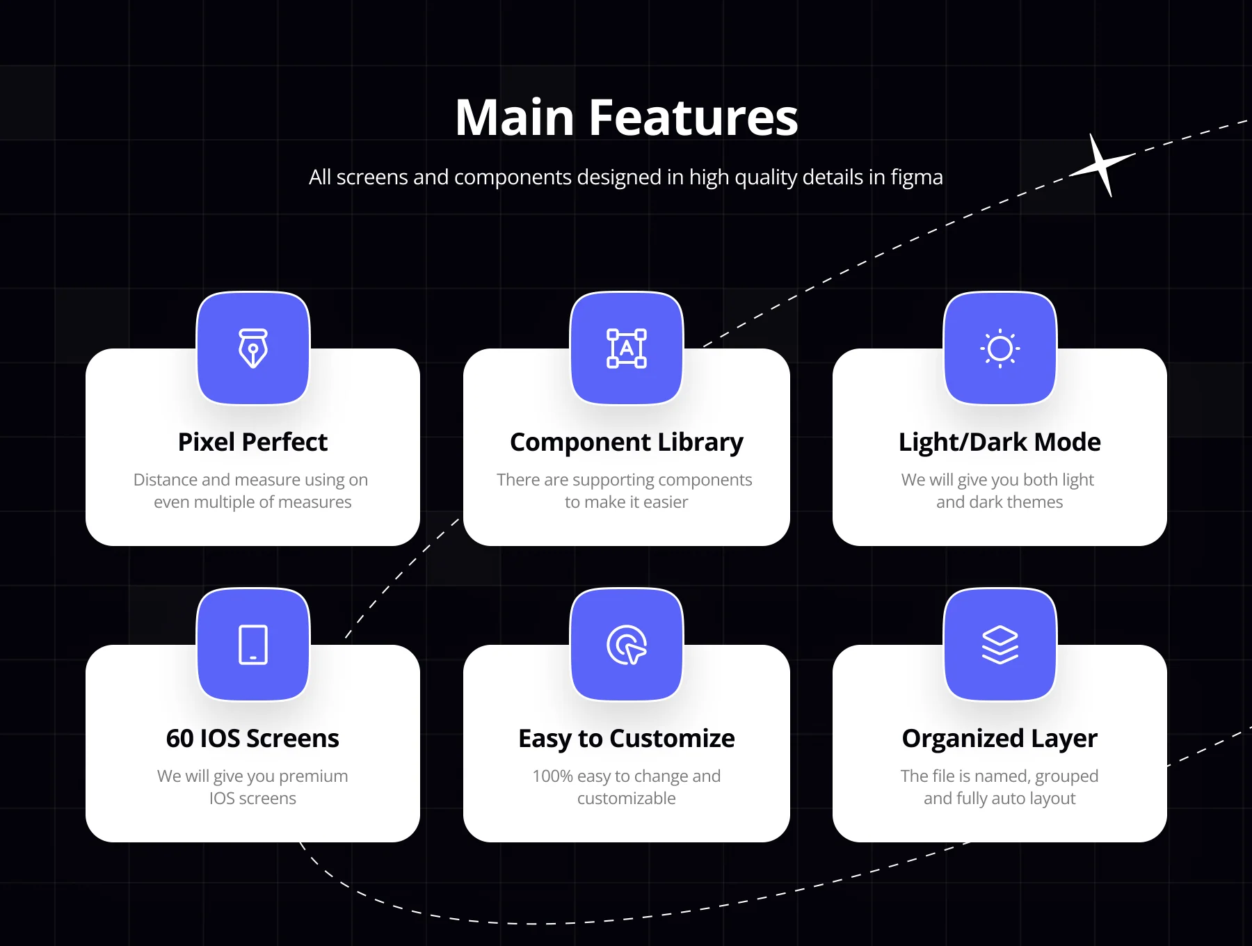 Speedi - Car Rental App UI Kit 2