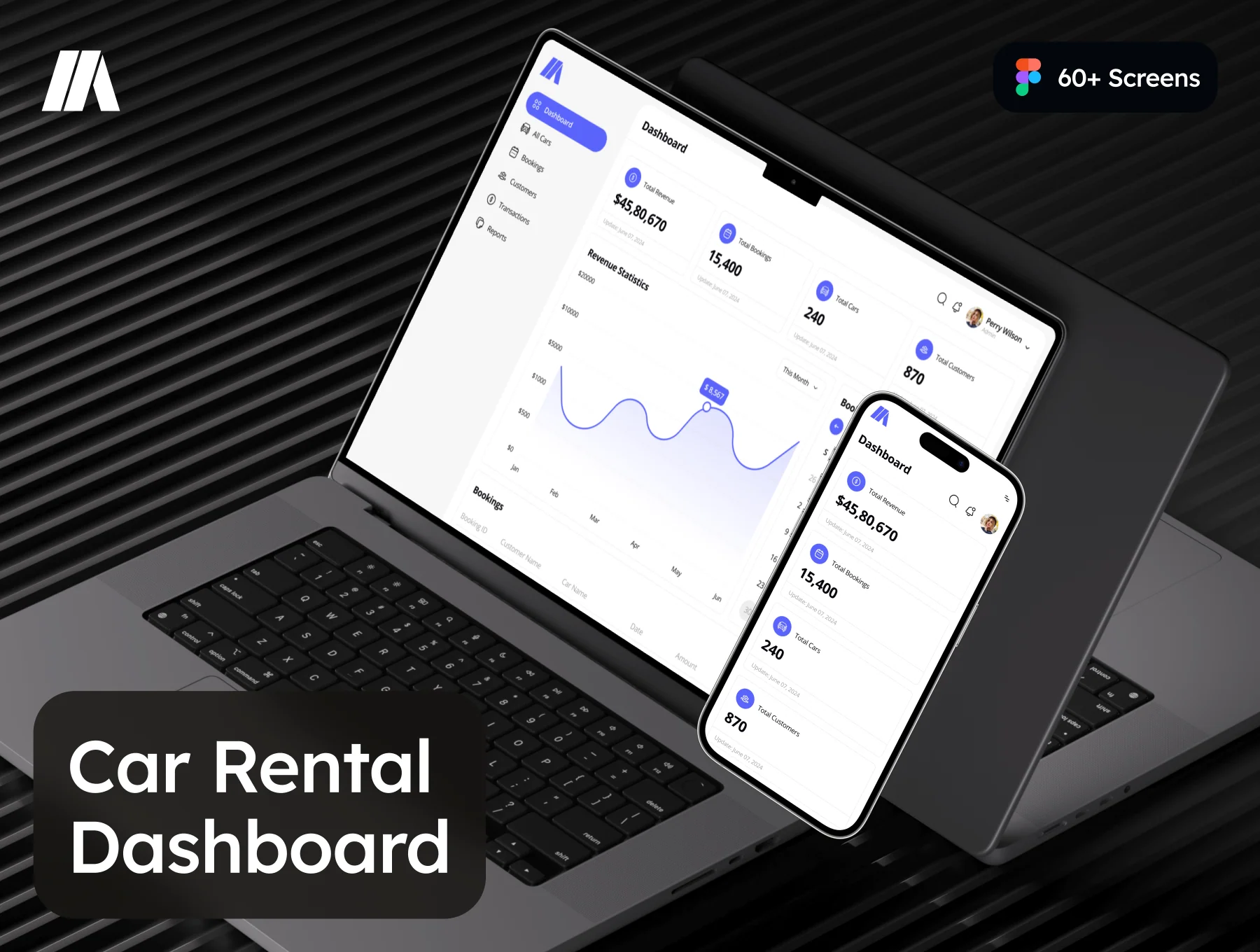 Speedi - Car Rental Dashboard Admin UI Kit