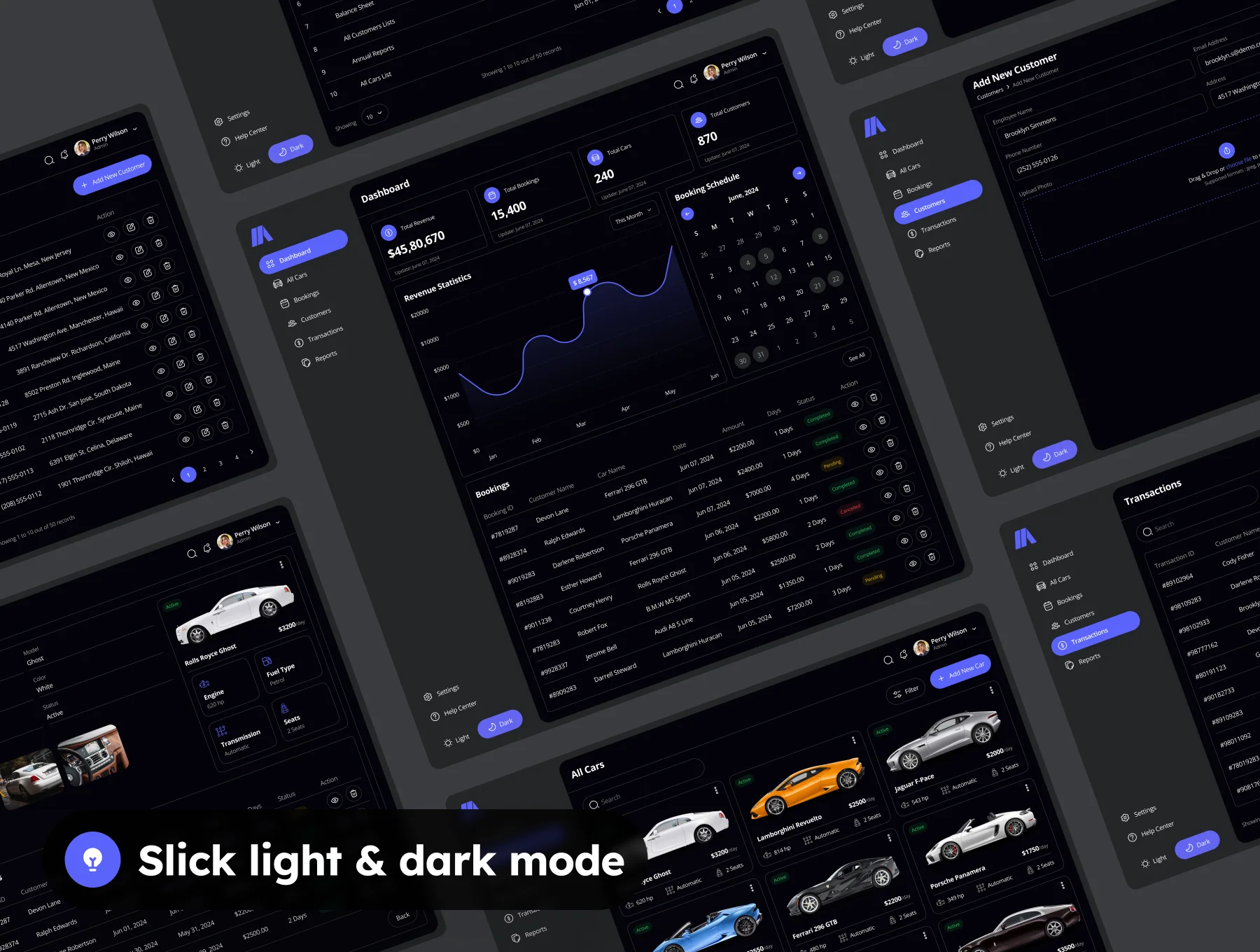Speedi - Car Rental Dashboard Admin UI Kit 4