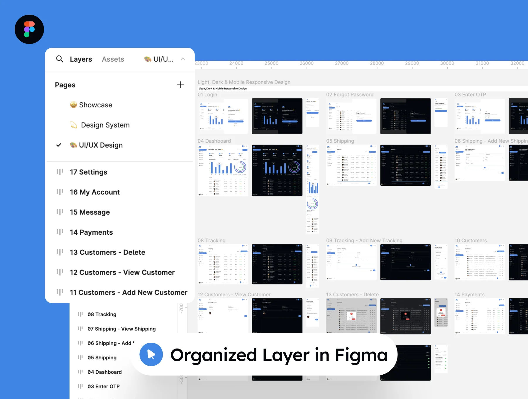 Speedi Go - Parcel Delivery Dashboard Admin UI Kit 4