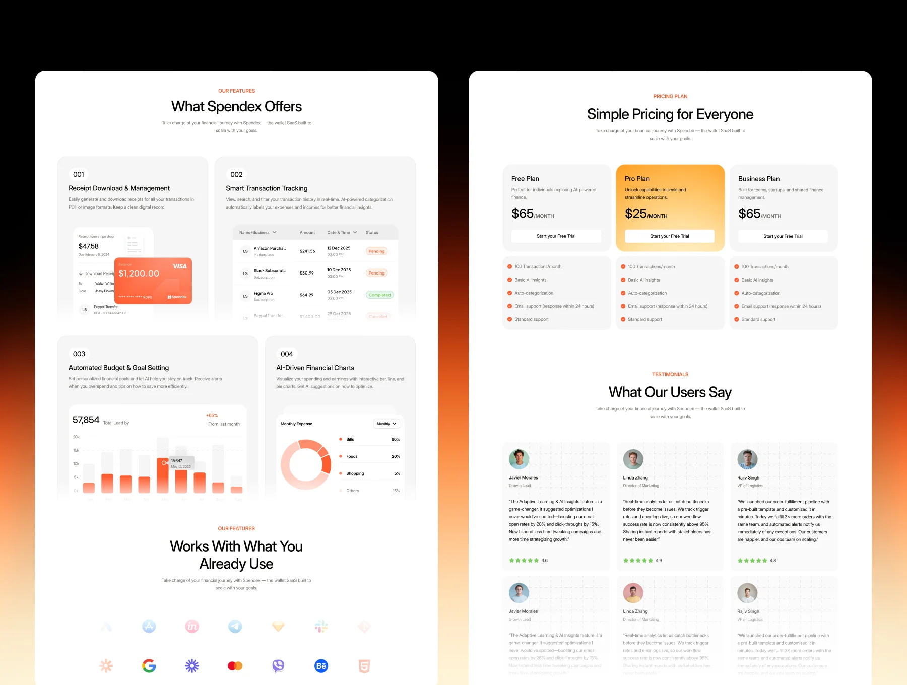 Spendex – Framer Template 2