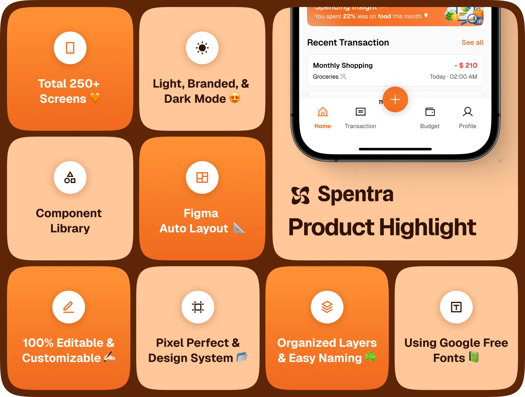 Spentra - Expense & Budget Tracker App 2