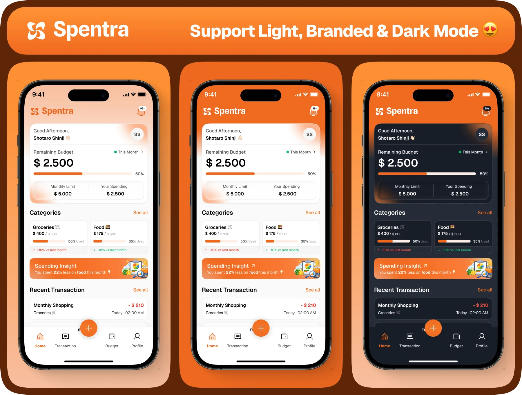 Spentra - Expense & Budget Tracker App 4