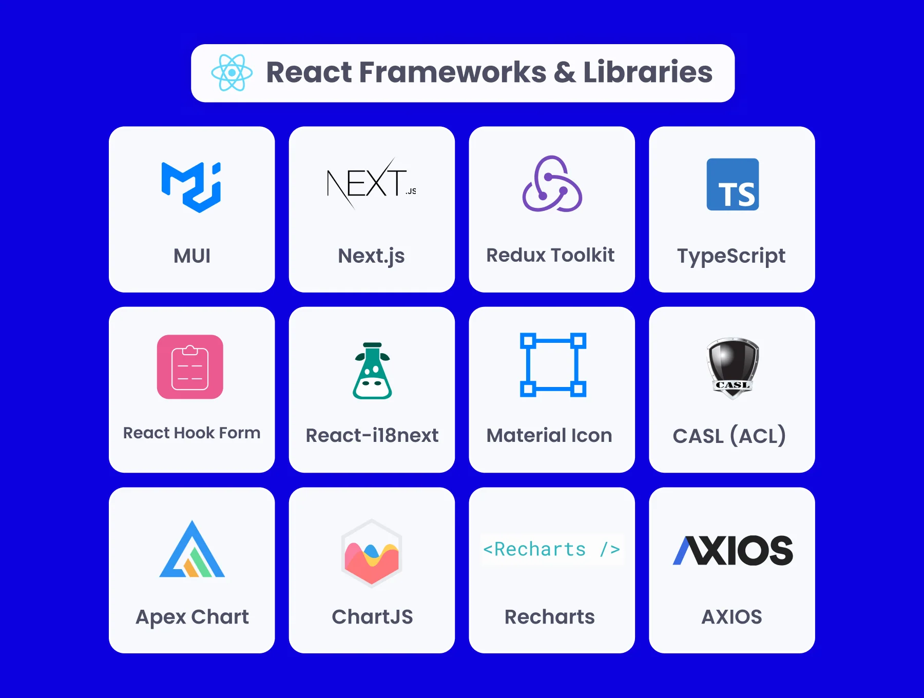 Sphere – React UI Toolkit for SaaS & Dashboards 3