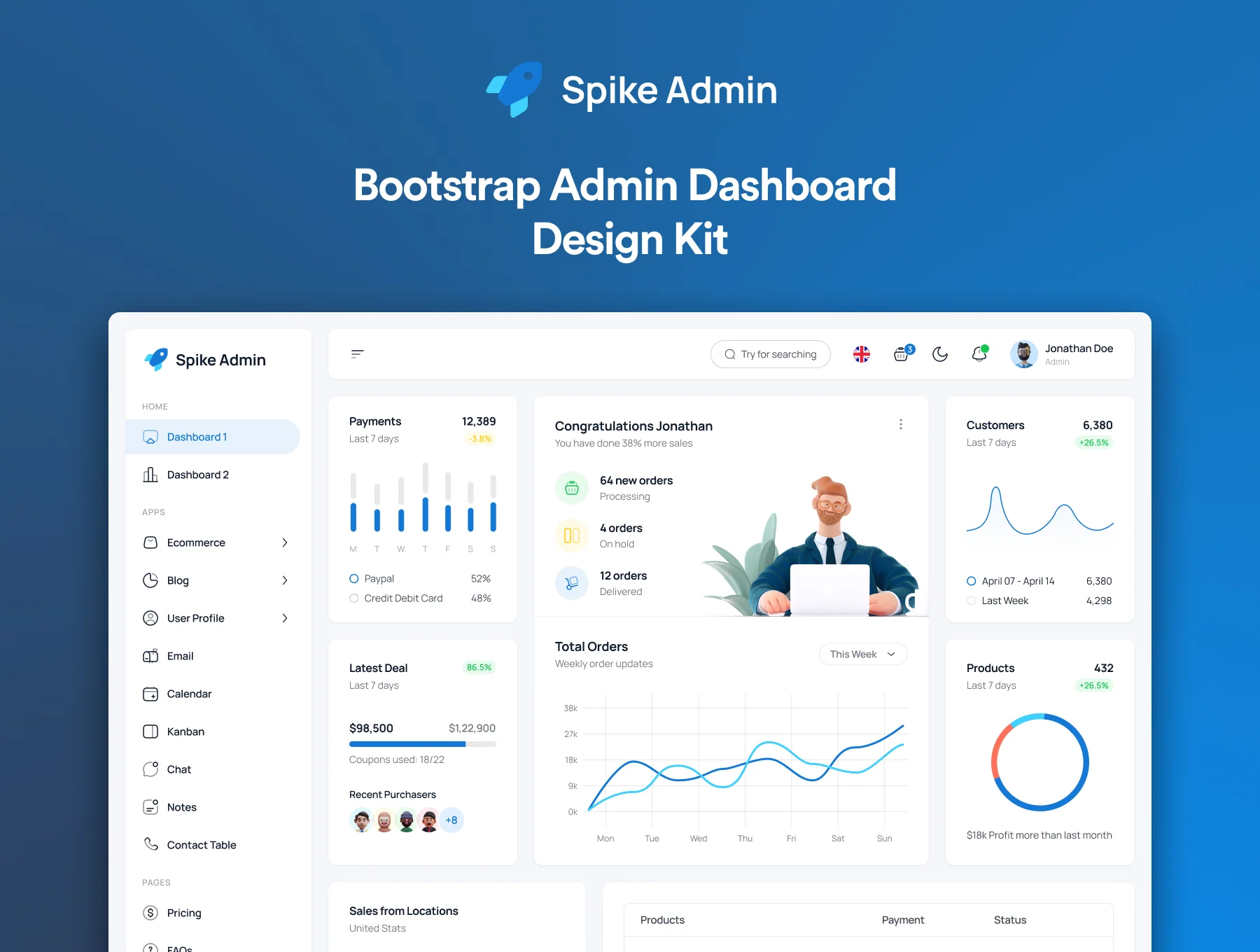 Spike Bootstrap Admin Template
