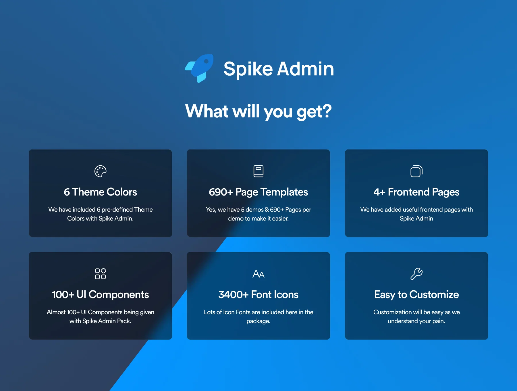 Spike Bootstrap Admin Template 2