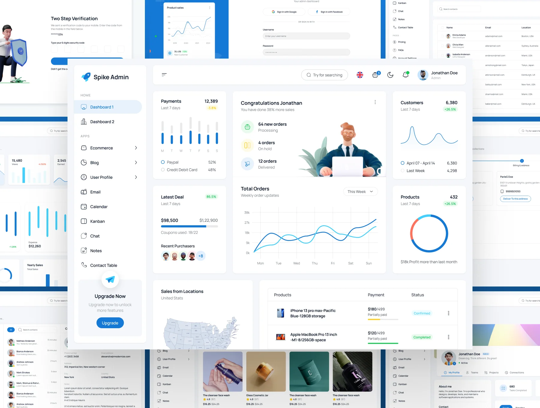 Spike NextJs React Admin Dashboard Template