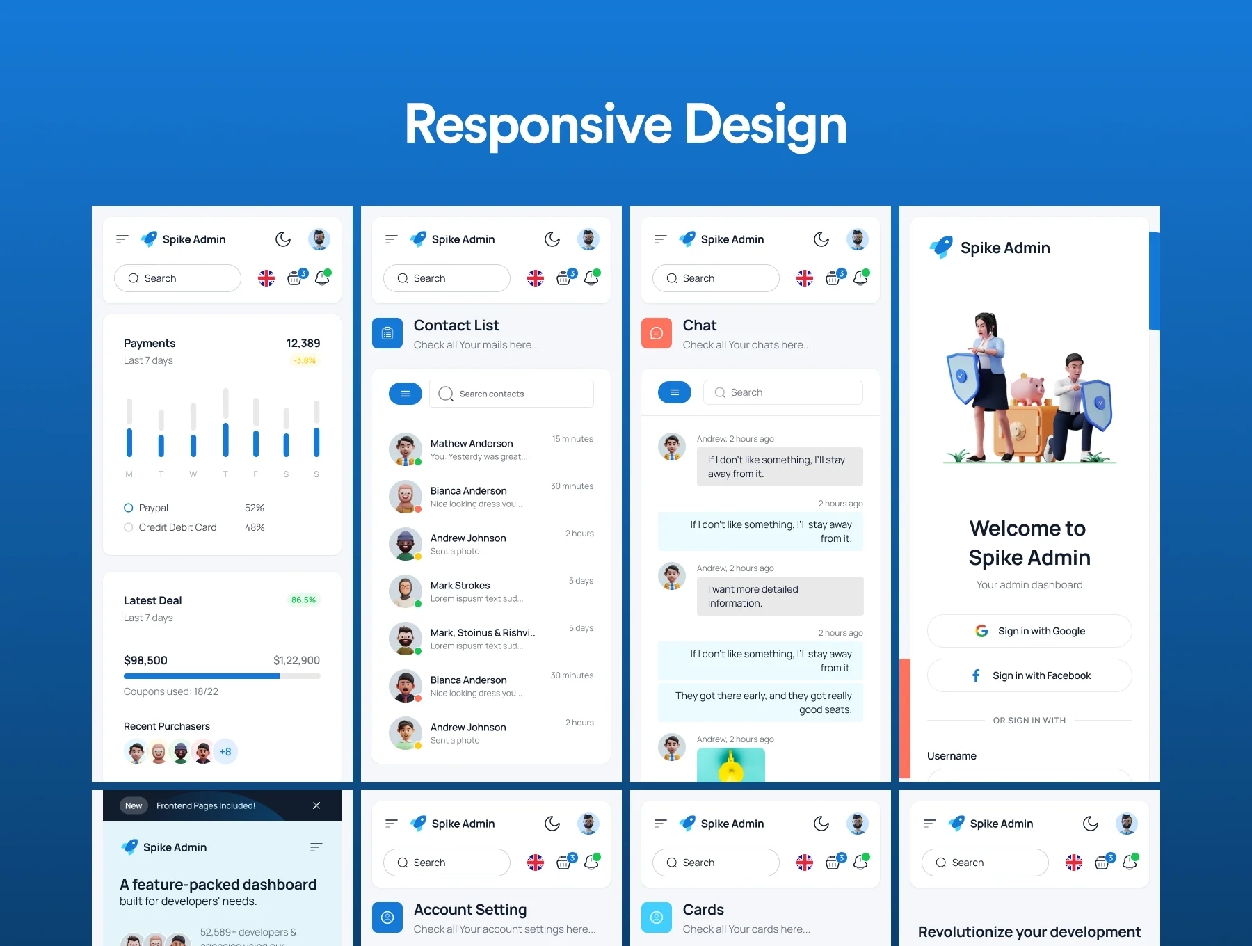 Spike NextJs React Admin Dashboard Template 2