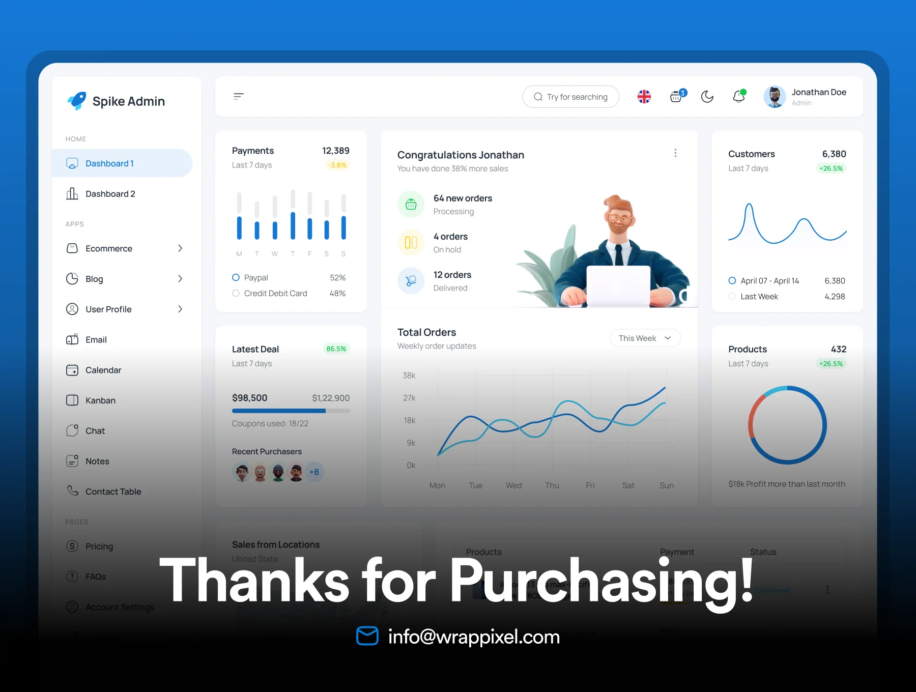 Spike NextJs React Admin Dashboard Template 4