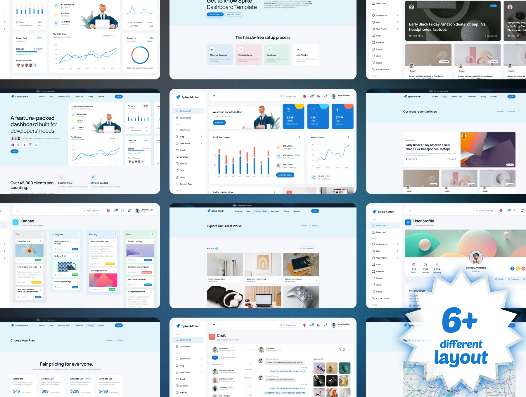 Spike React Tailwind Admin Template