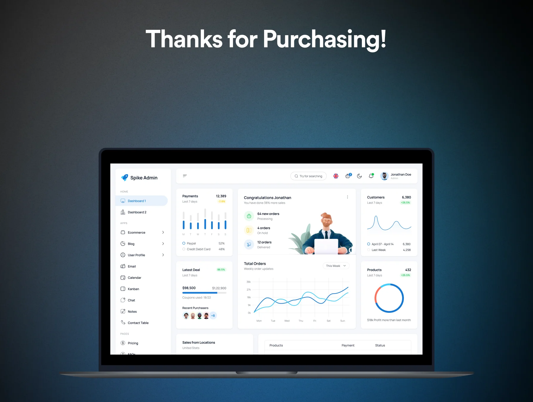 Spike React Tailwind Admin Template 4