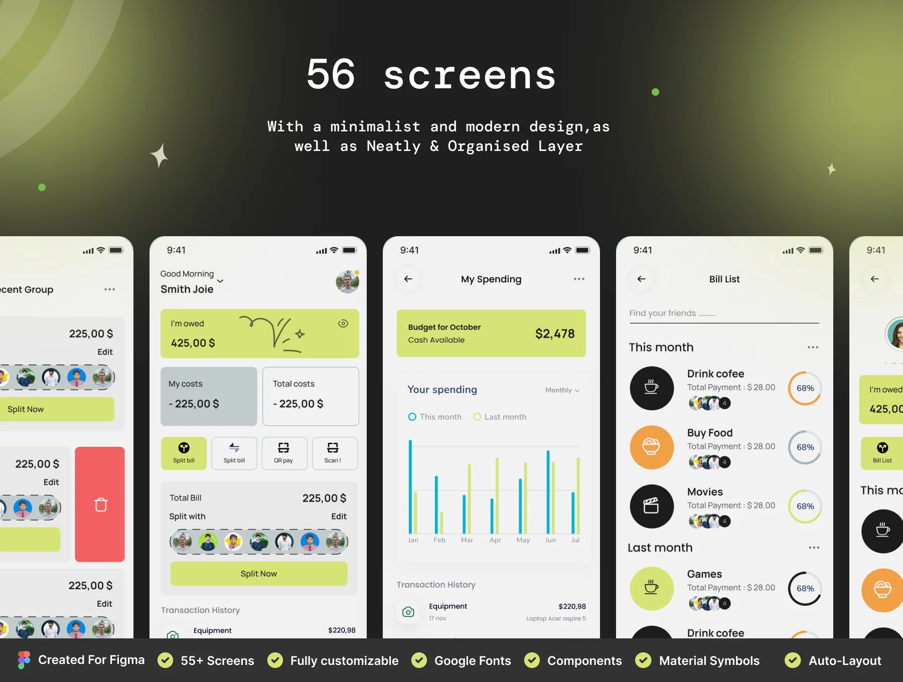 Split-Ease | Split Bill & E-wallet UI Kit 3