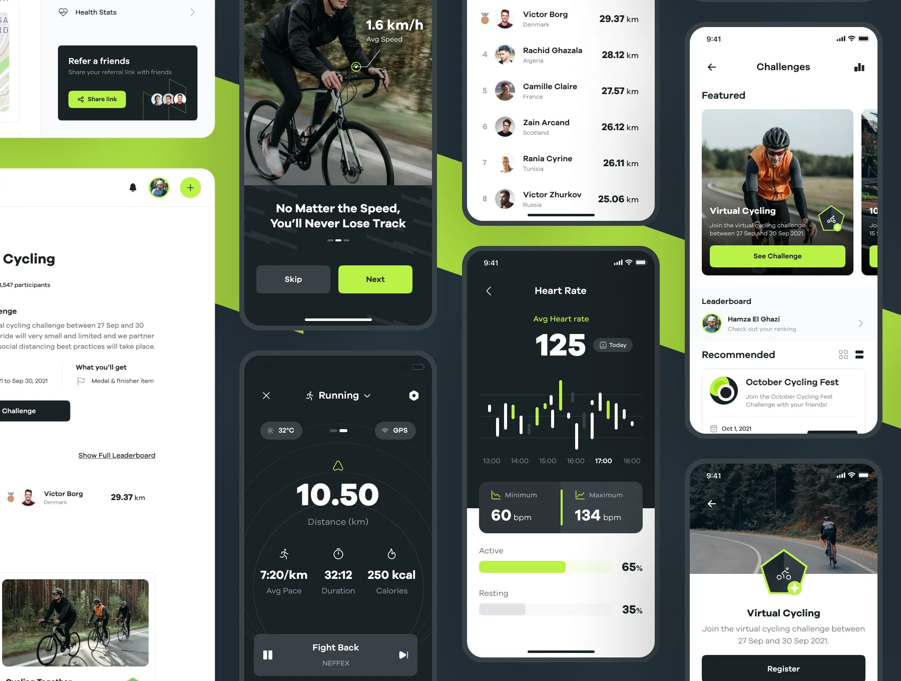 Sportly - Fittech Web App UI Kit 2