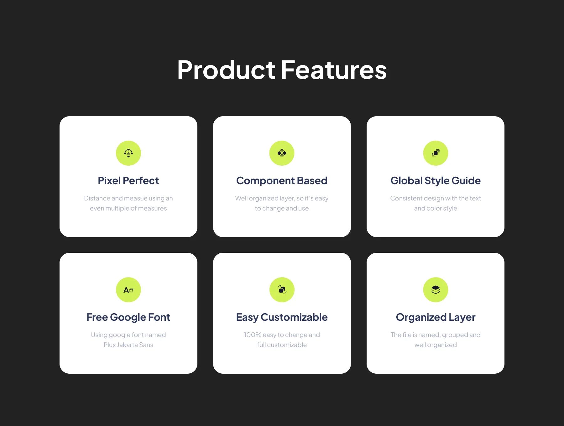 Spotly - Parking App IOS UI Kits 2