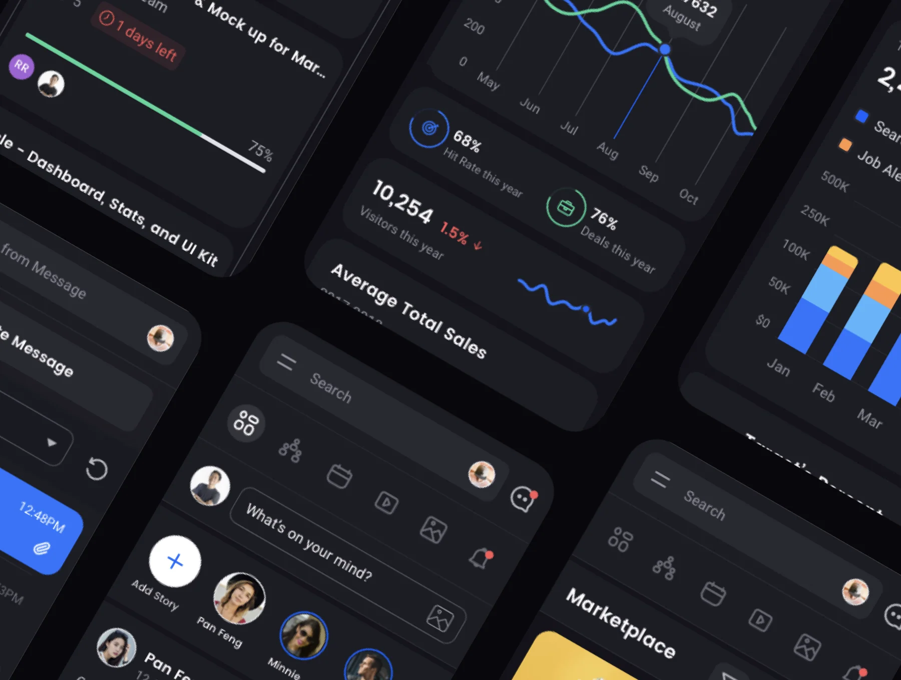 Square Dashboard UI Kit 10