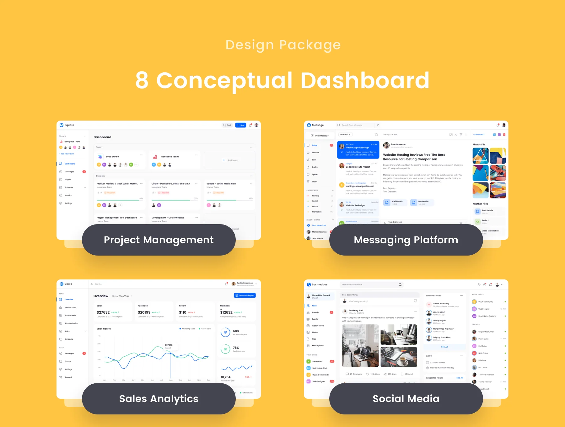 Square Dashboard UI Kit 4