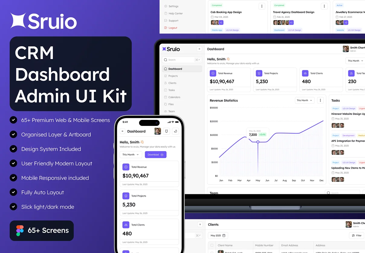 Sruio - CRM Dashboard Admin UI Kit