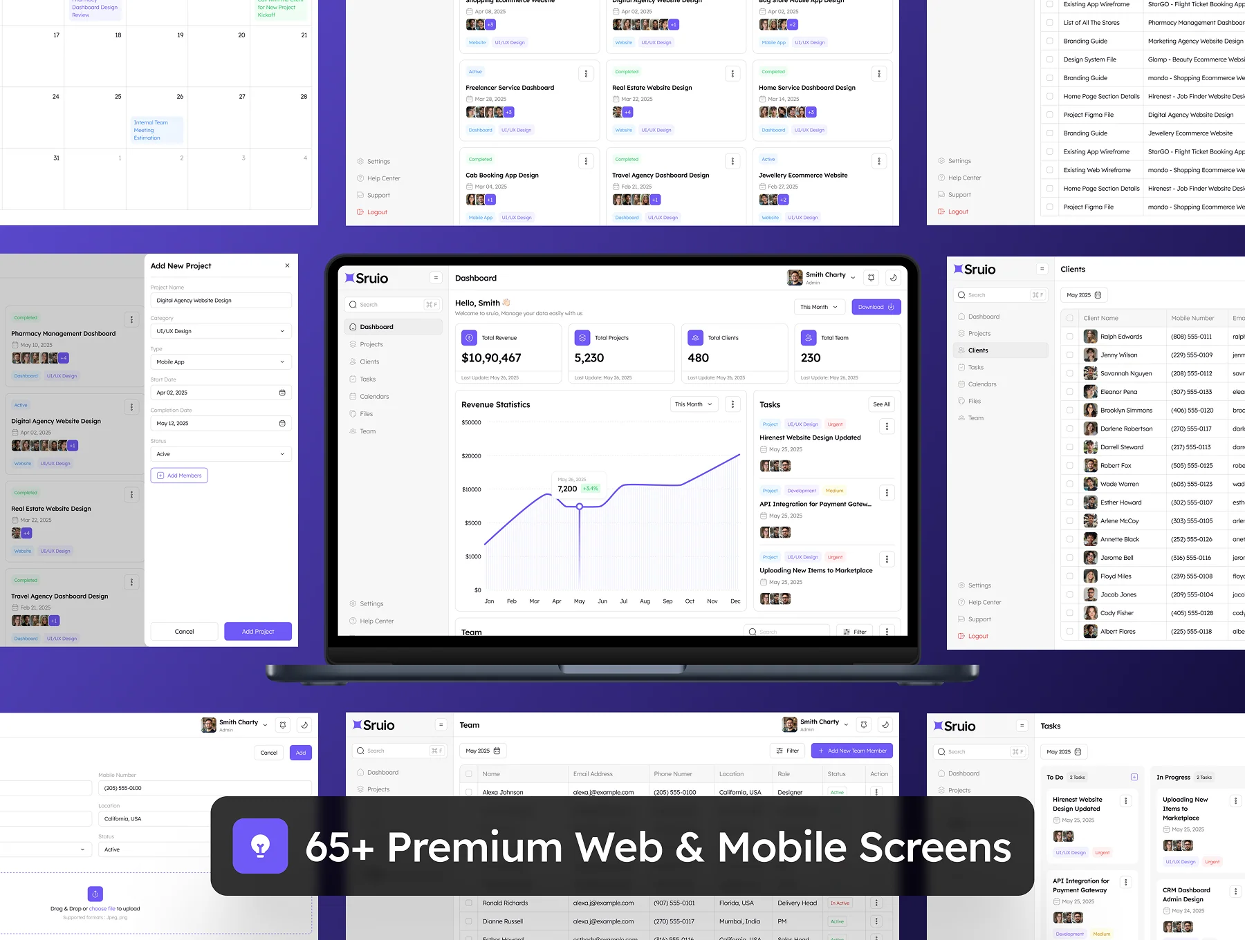 Sruio - CRM Dashboard Admin UI Kit 3