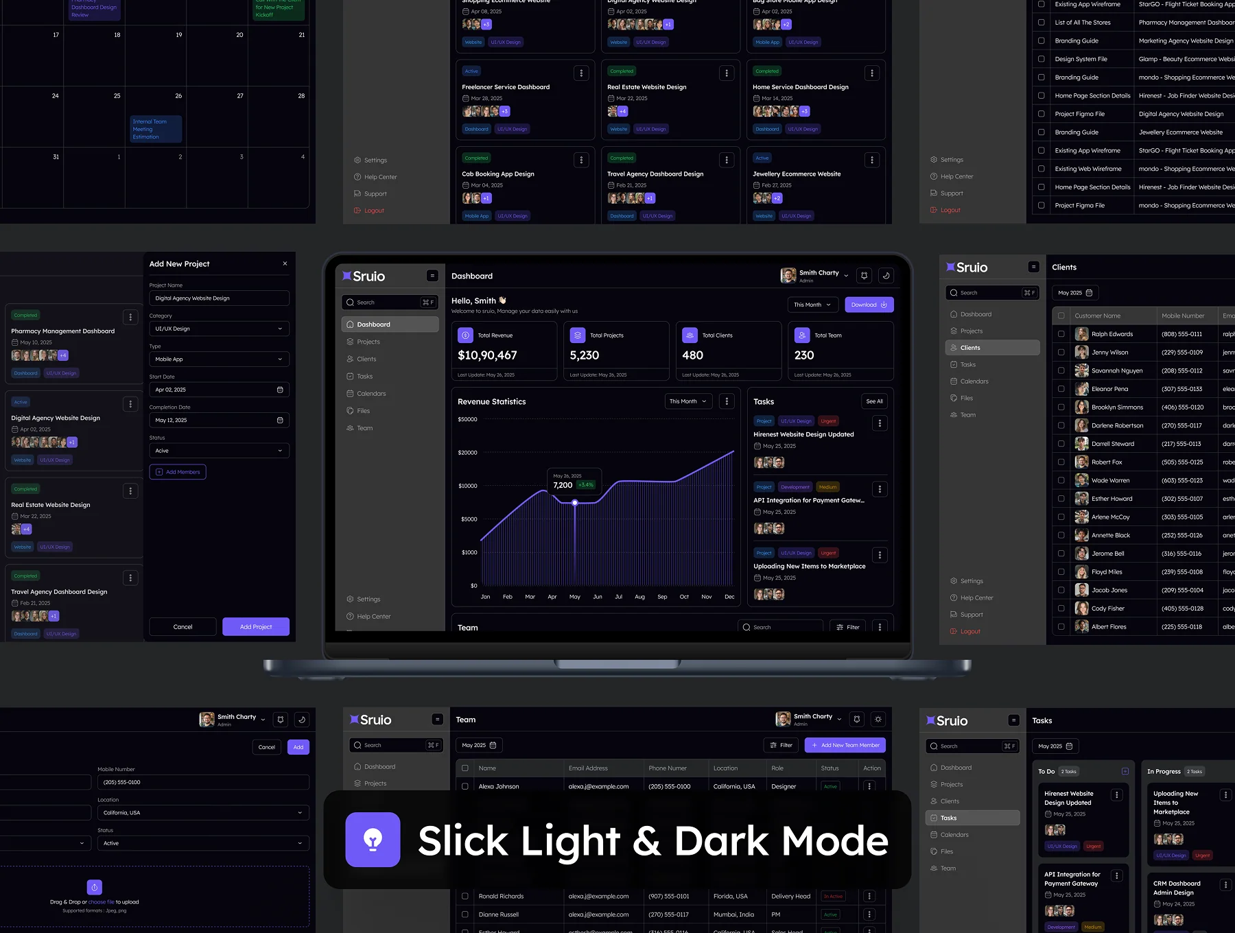 Sruio - CRM Dashboard Admin UI Kit 4