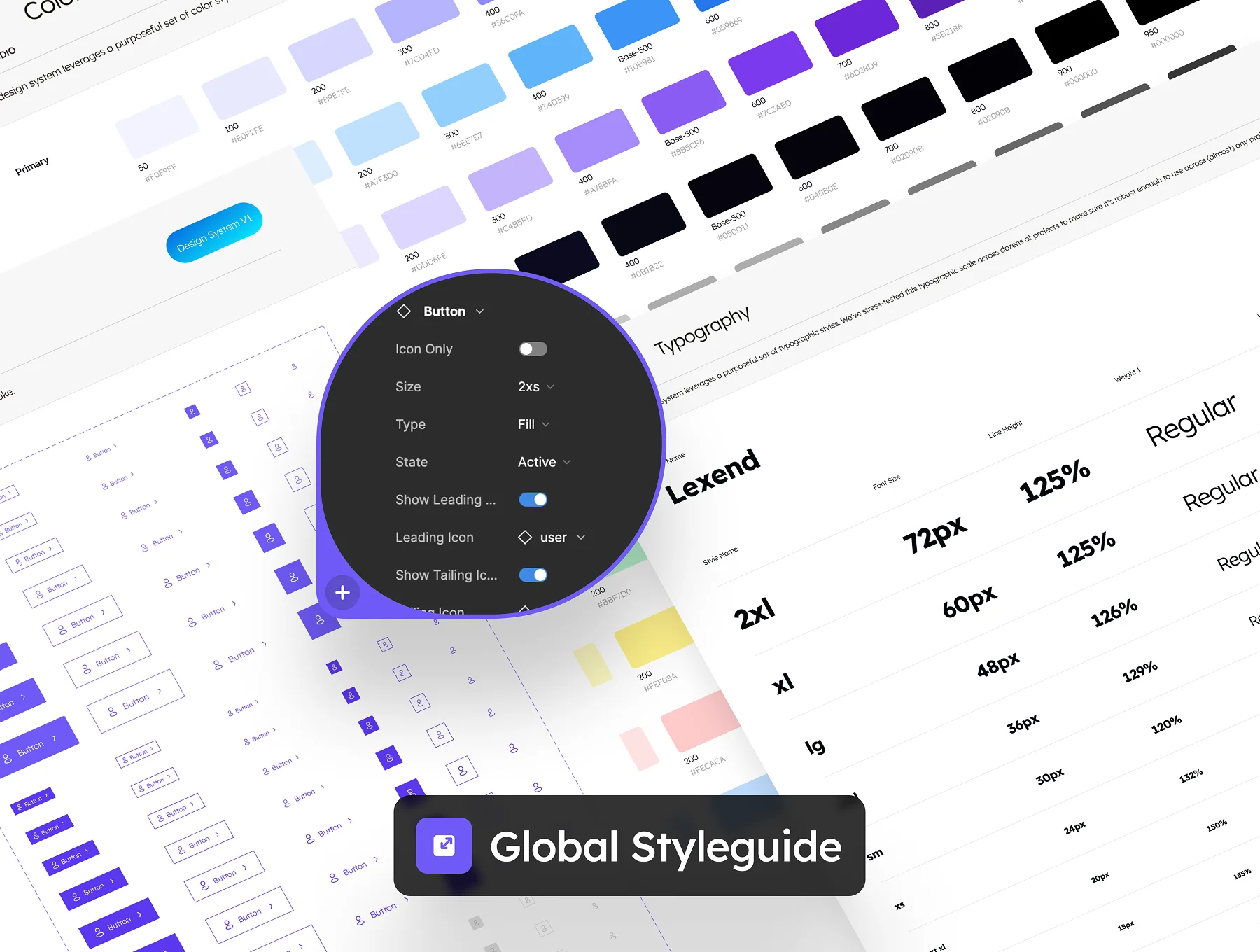 Sruio - CRM Dashboard Admin UI Kit 5