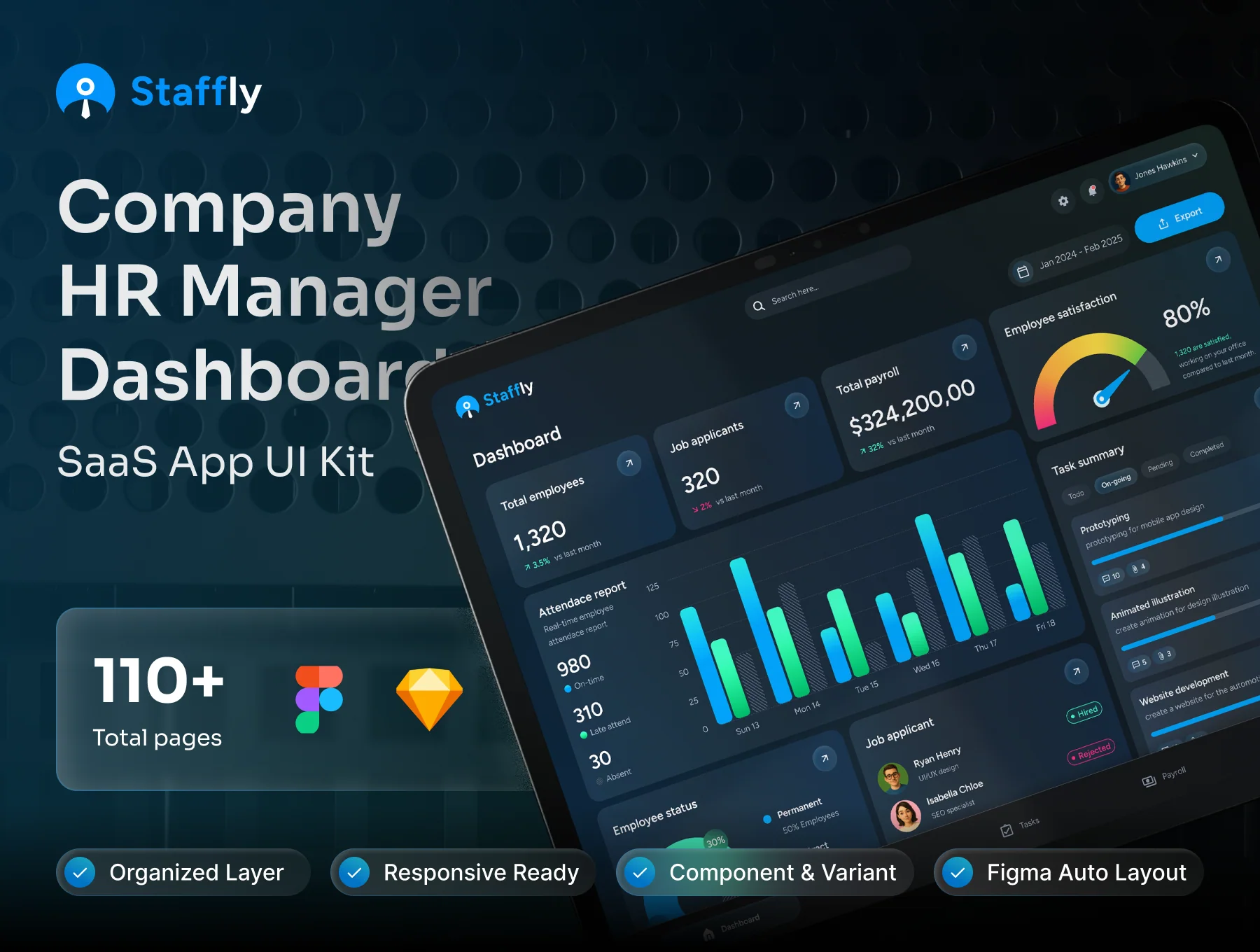 Staffly – Company HR Management SaaS Dashboard UI Kit