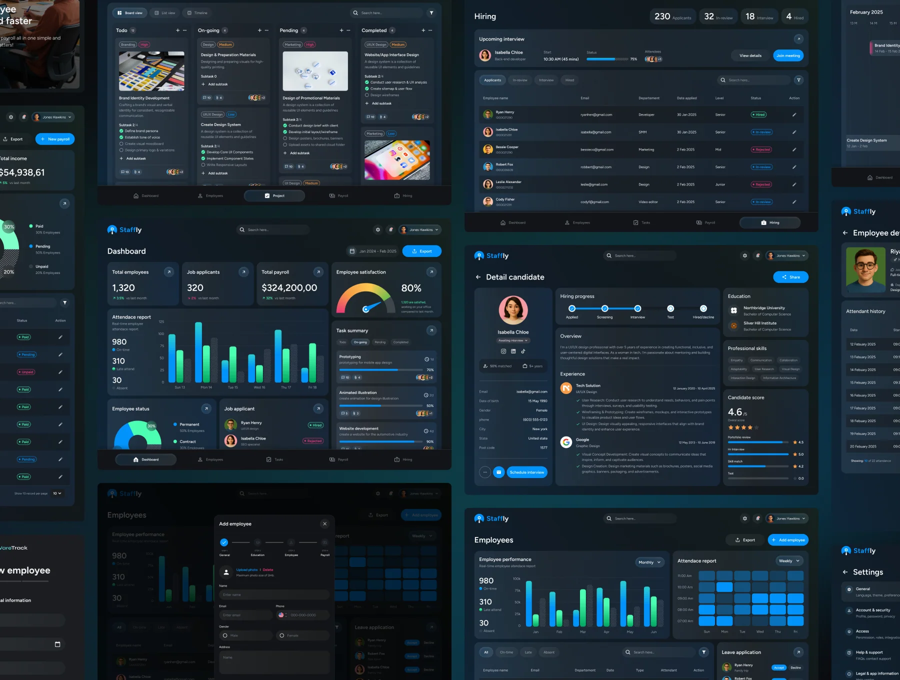 Staffly – Company HR Management SaaS Dashboard UI Kit 2