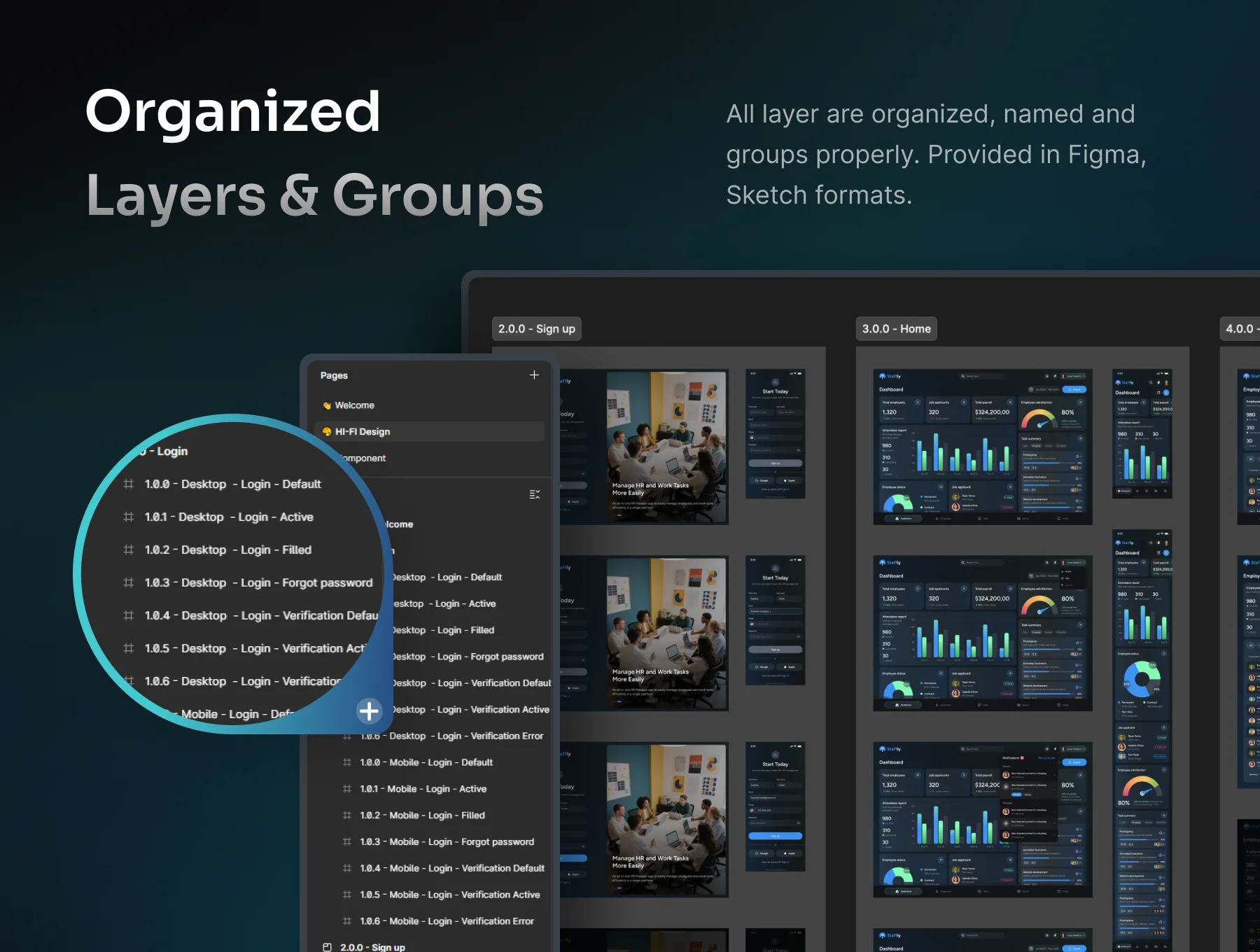 Staffly – Company HR Management SaaS Dashboard UI Kit 6