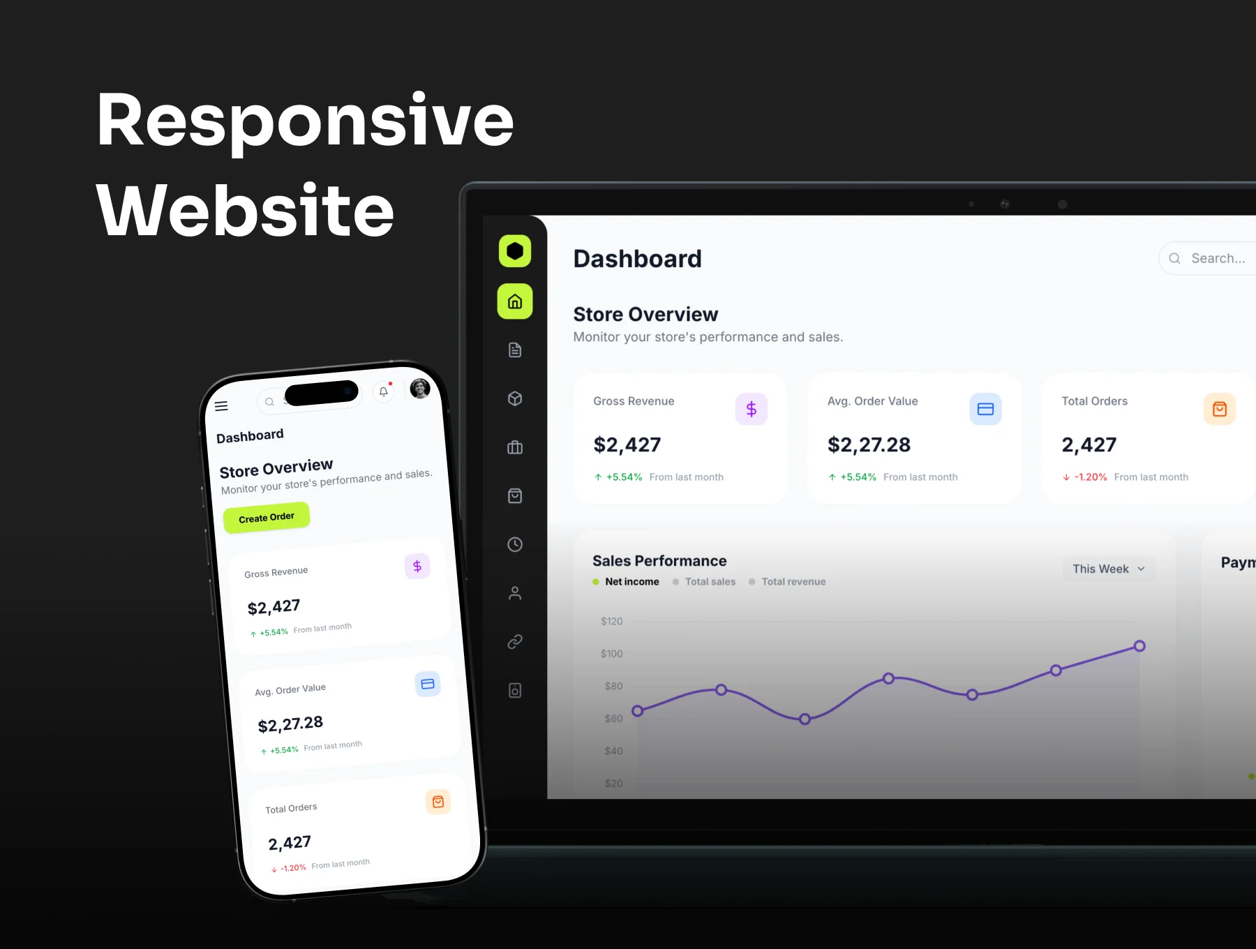 Stalisty - Point Of Sales Dashboard 3