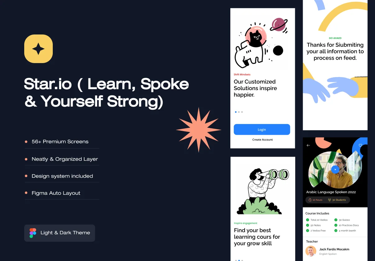 Star.Io (Learn, Spoke & Yourselft Strong)