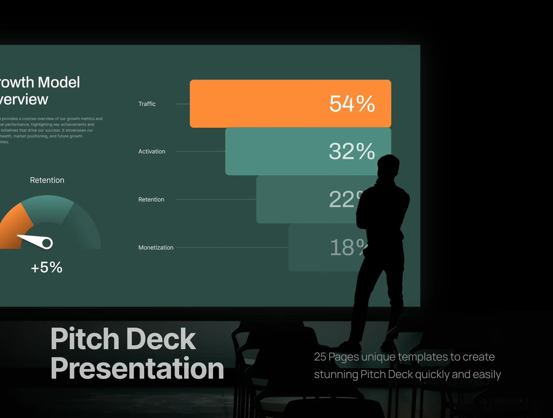 Startup Business Growth Pitch Deck - Tex Labs 2